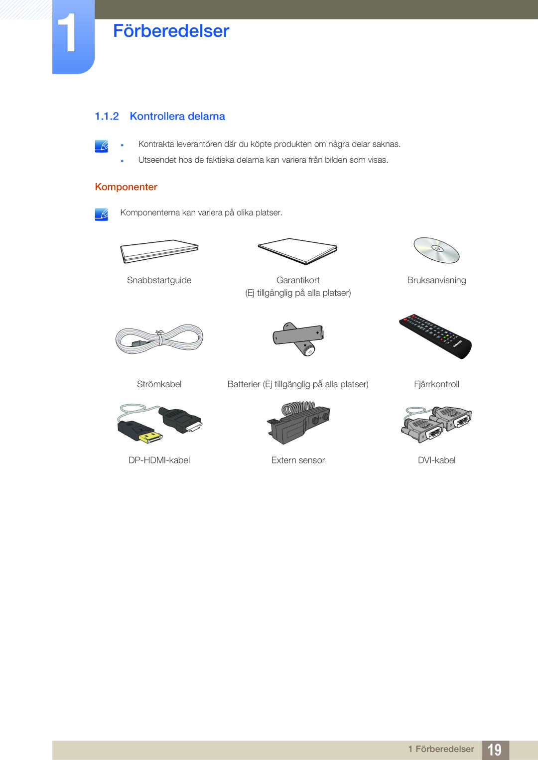 Samsung LH22UDBPLBB/EN manual Kontrollera delarna, Komponenter 