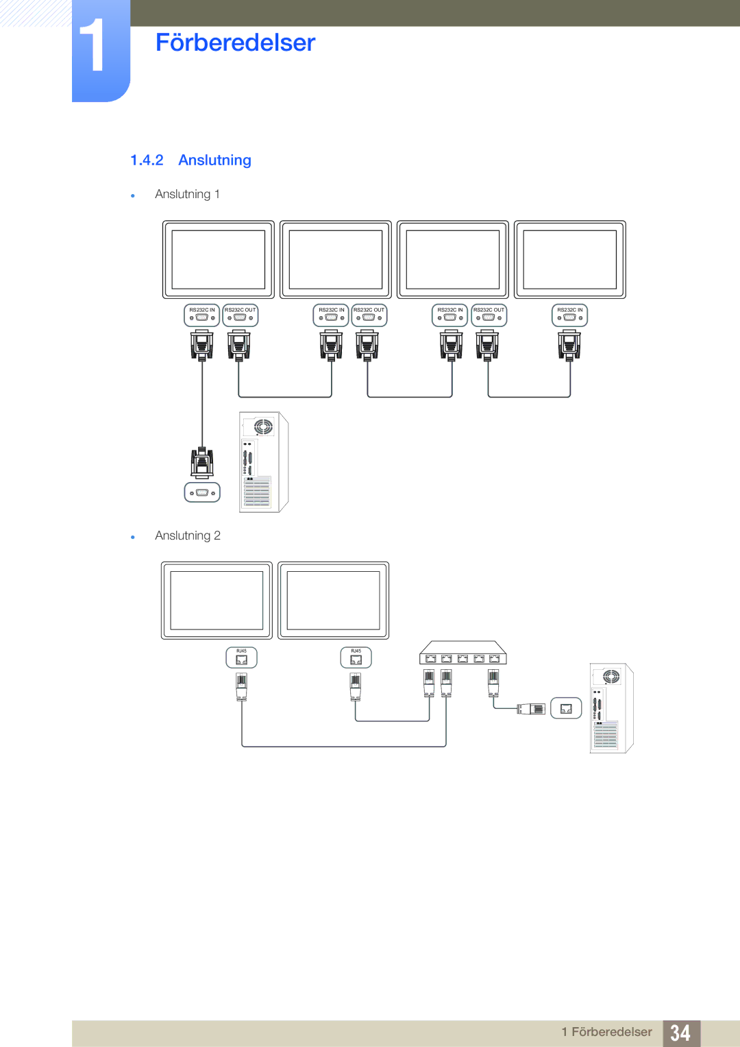 Samsung LH22UDBPLBB/EN manual Anslutning 