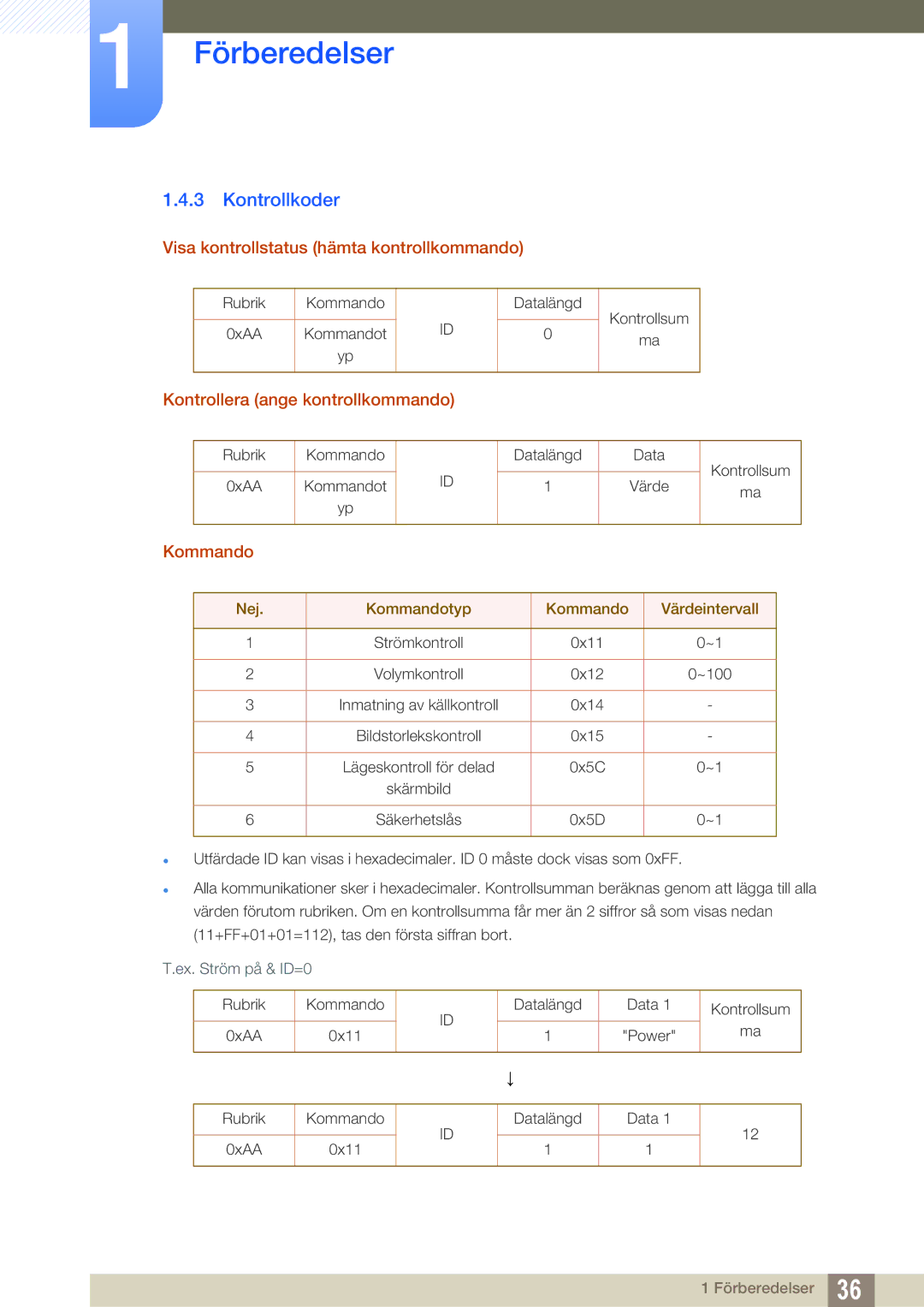 Samsung LH22UDBPLBB/EN manual Kontrollkoder, Visa kontrollstatus hämta kontrollkommando, Kontrollera ange kontrollkommando 