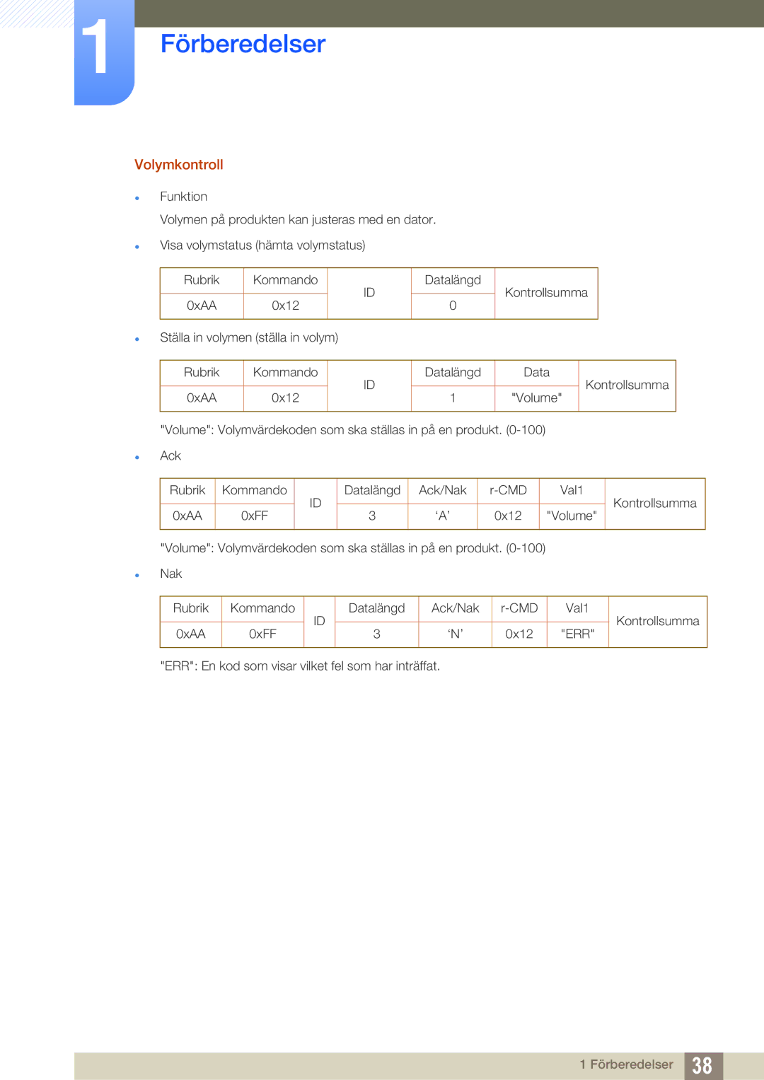 Samsung LH22UDBPLBB/EN manual Volymkontroll 