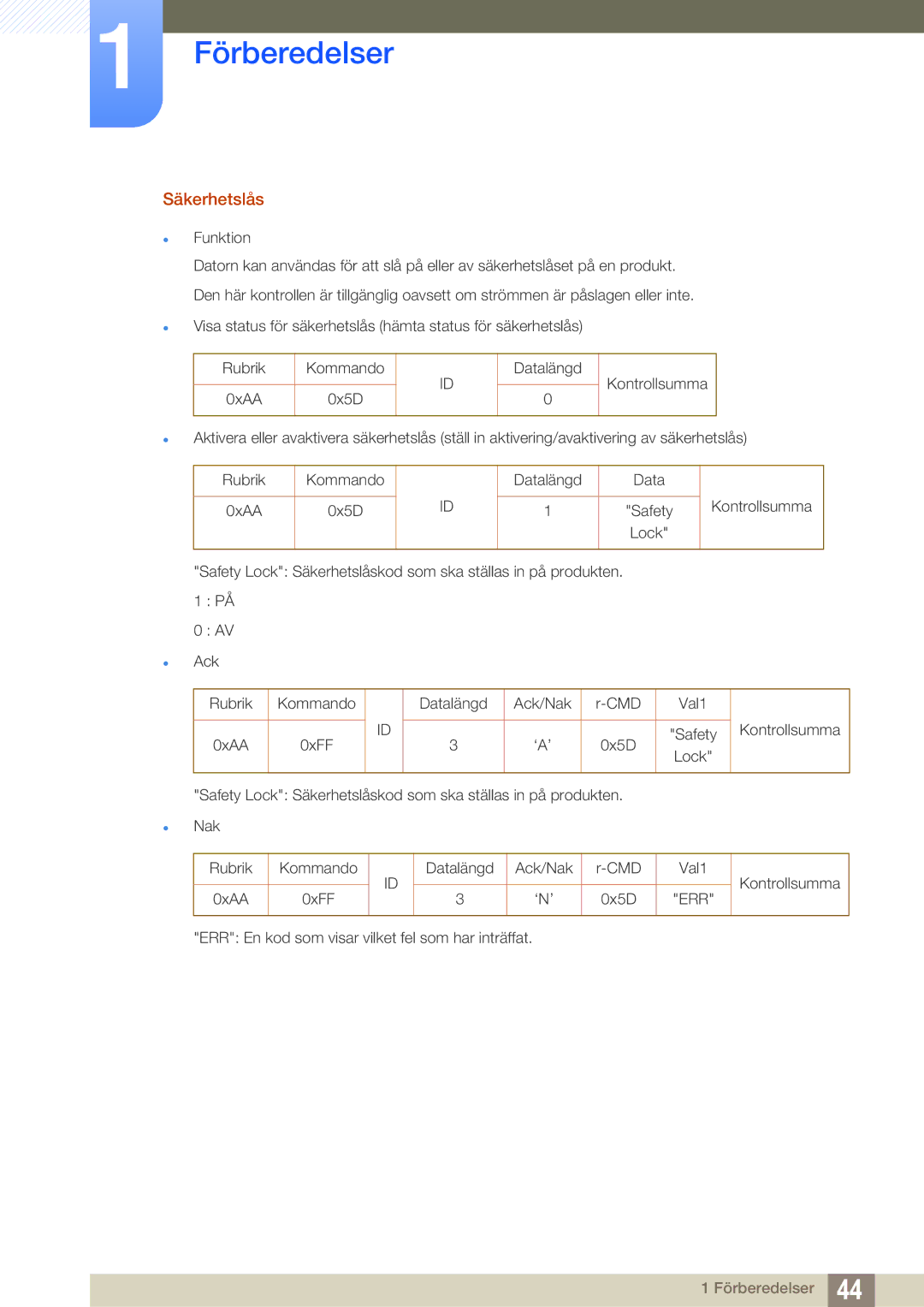 Samsung LH22UDBPLBB/EN manual Säkerhetslås 