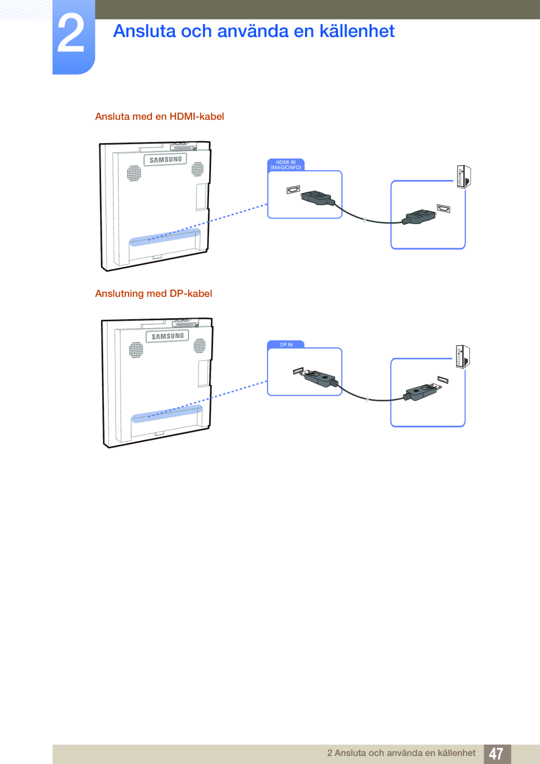 Samsung LH22UDBPLBB/EN manual Ansluta med en HDMI-kabel, Anslutning med DP-kabel 