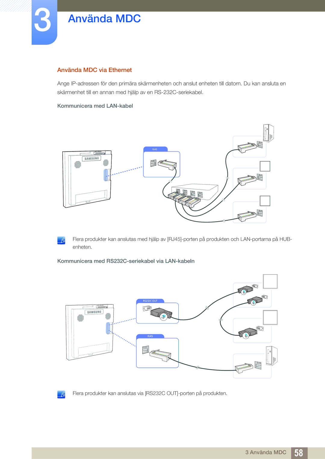 Samsung LH22UDBPLBB/EN manual Använda MDC via Ethernet, Kommunicera med LAN-kabel 