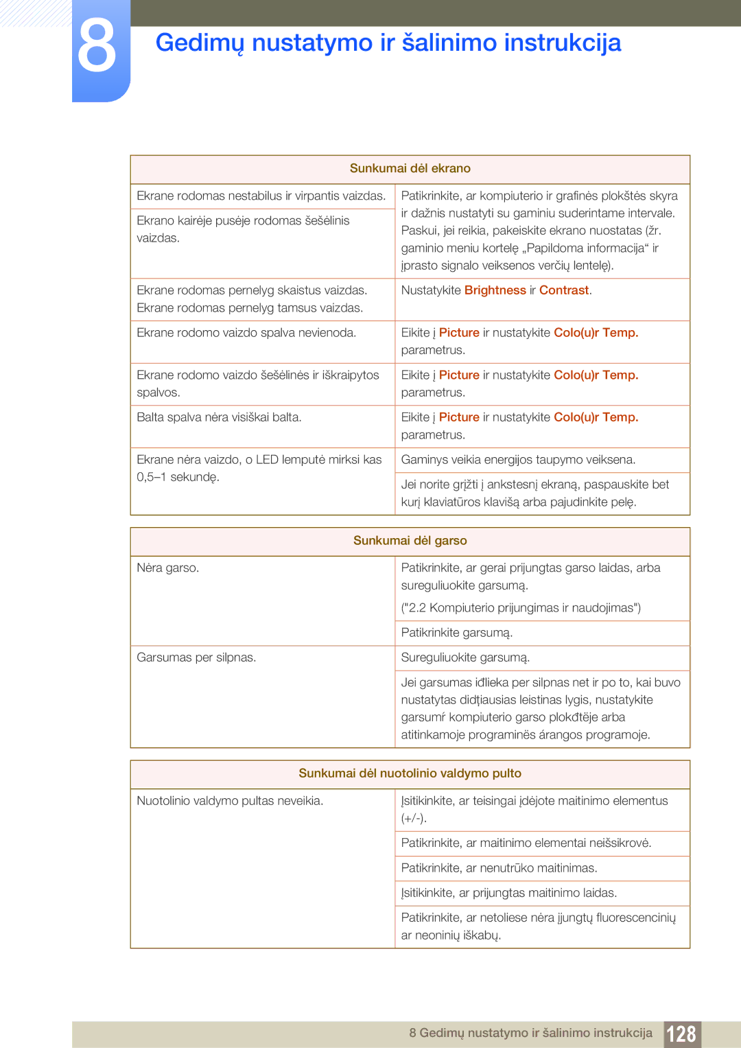 Samsung LH22UDBPLBB/EN manual Nustatykite Brightness ir Contrast, Sunkumai dėl garso 