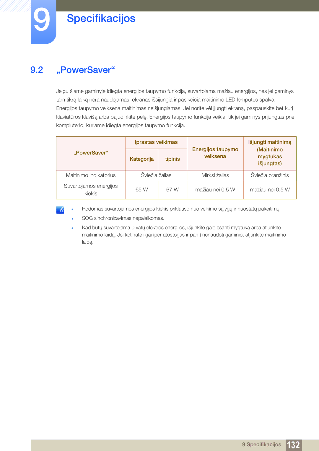 Samsung LH22UDBPLBB/EN manual „PowerSaver 