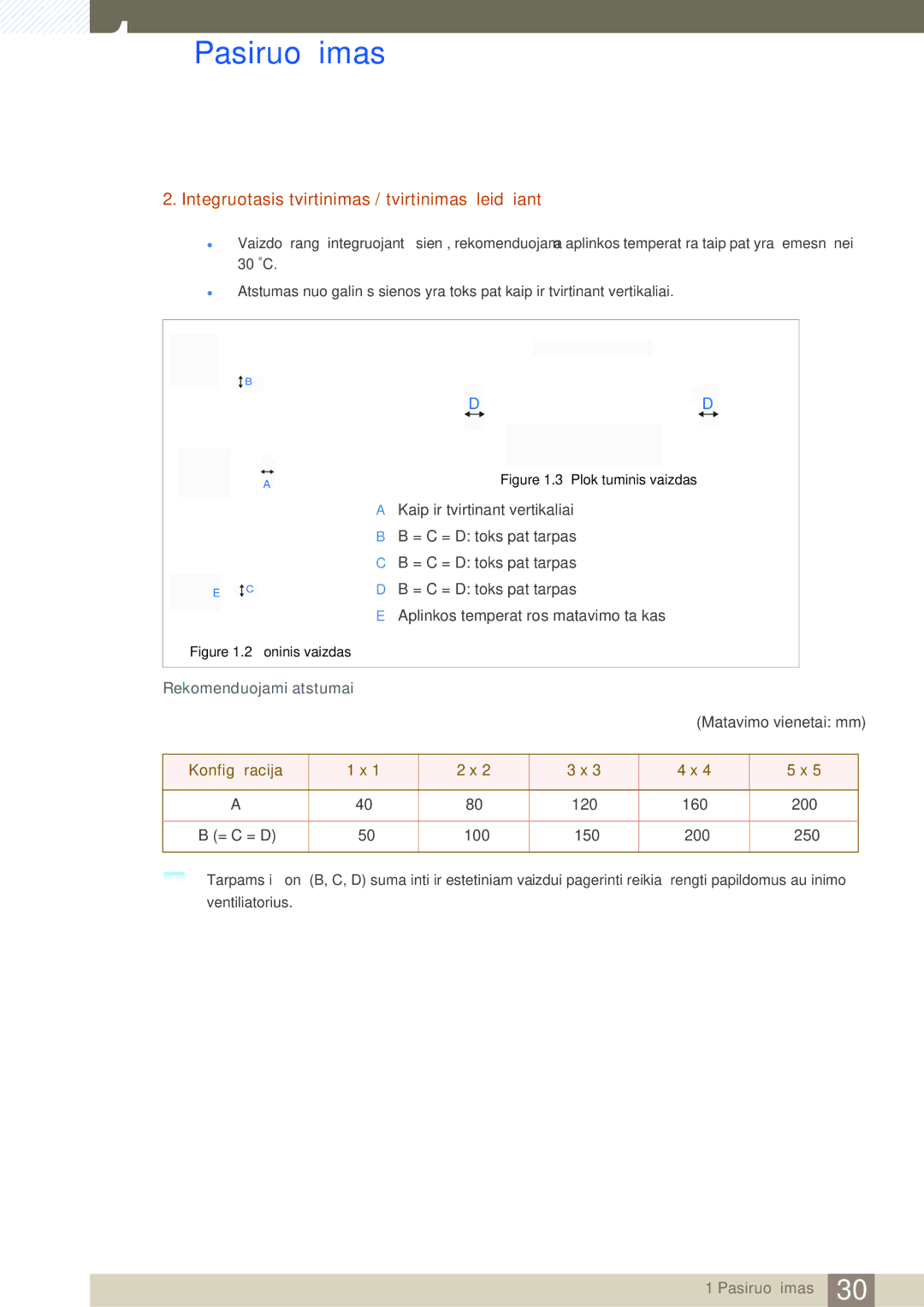 Samsung LH22UDBPLBB/EN manual Integruotasis tvirtinimas / tvirtinimas įleidžiant, Rekomenduojami atstumai 