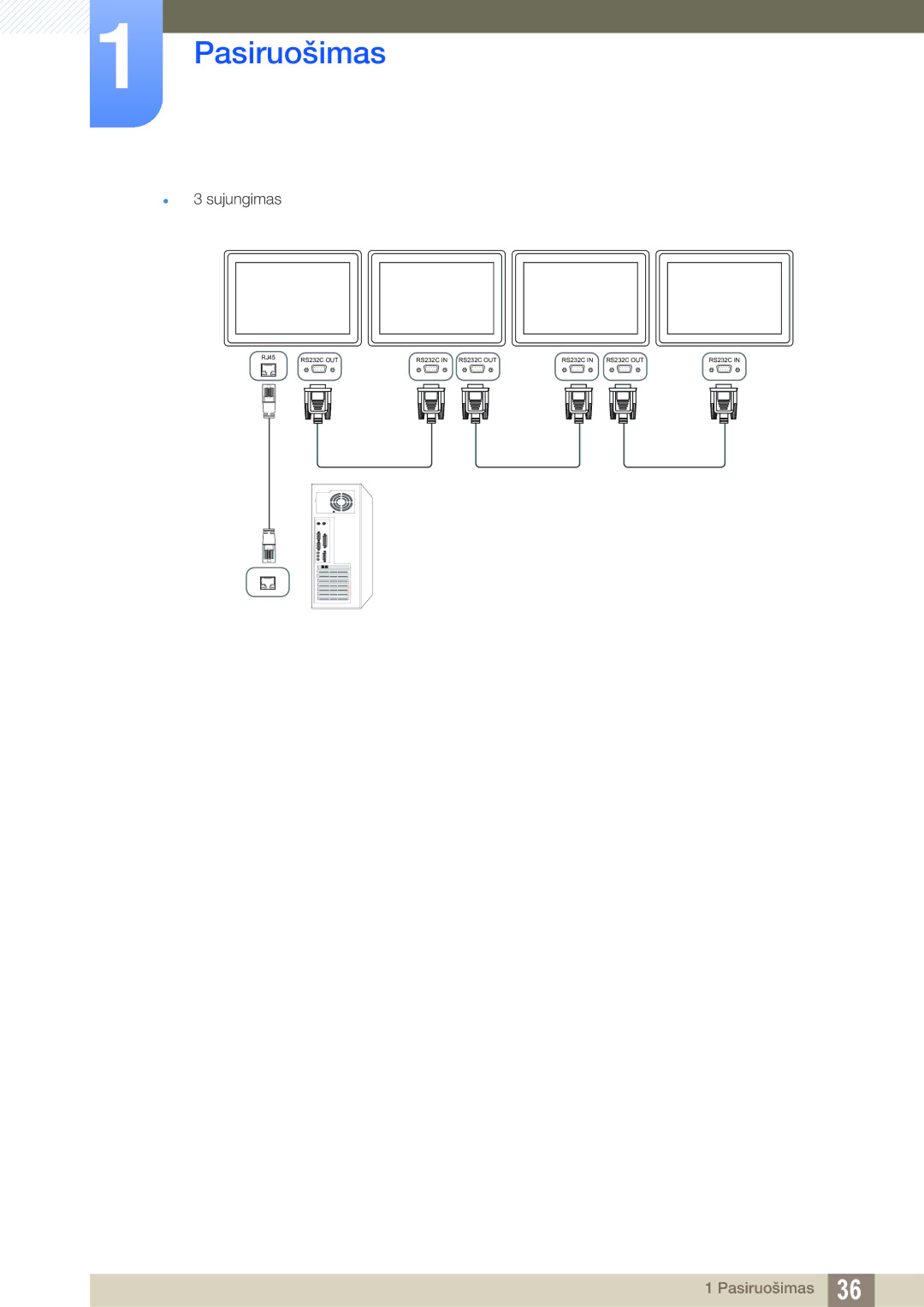 Samsung LH22UDBPLBB/EN manual  3 sujungimas 