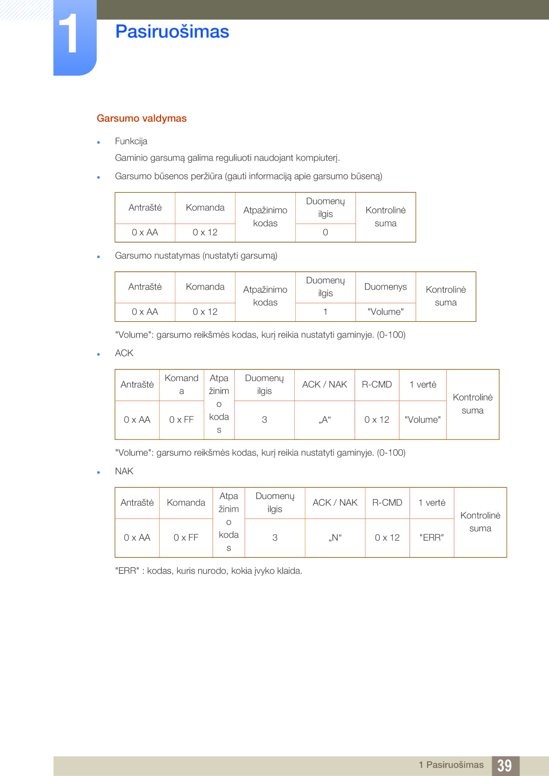 Samsung LH22UDBPLBB/EN manual Garsumo valdymas 