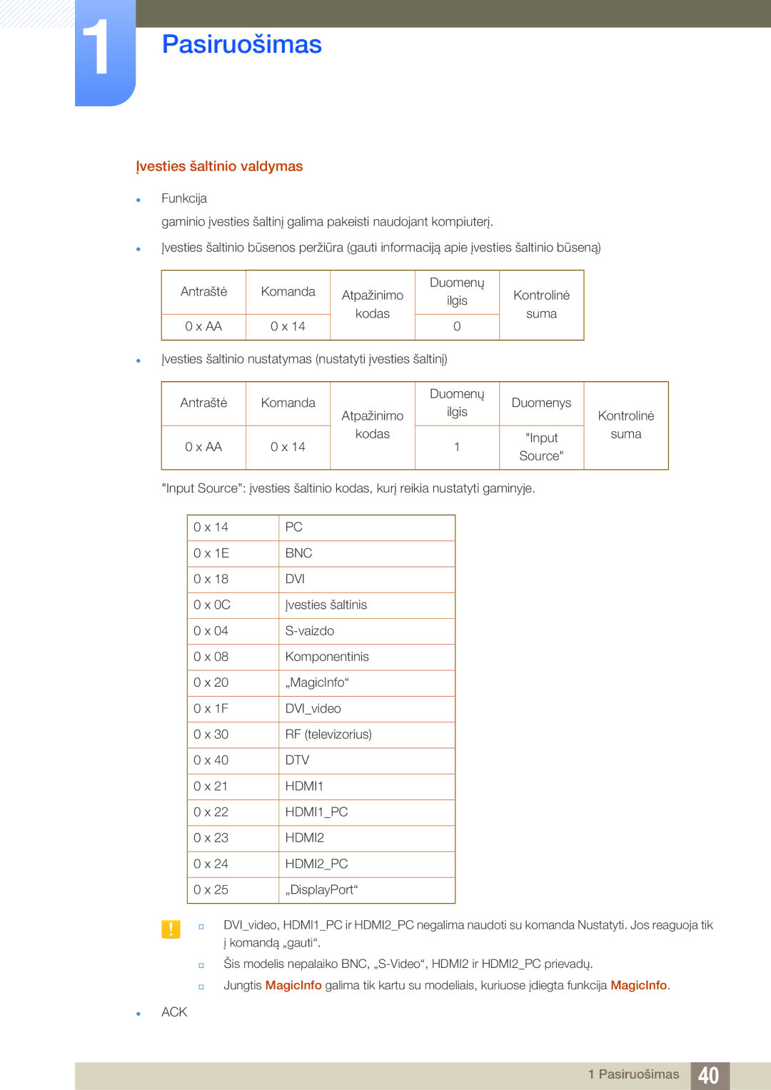 Samsung LH22UDBPLBB/EN manual Įvesties šaltinio valdymas, HDMI2PC 