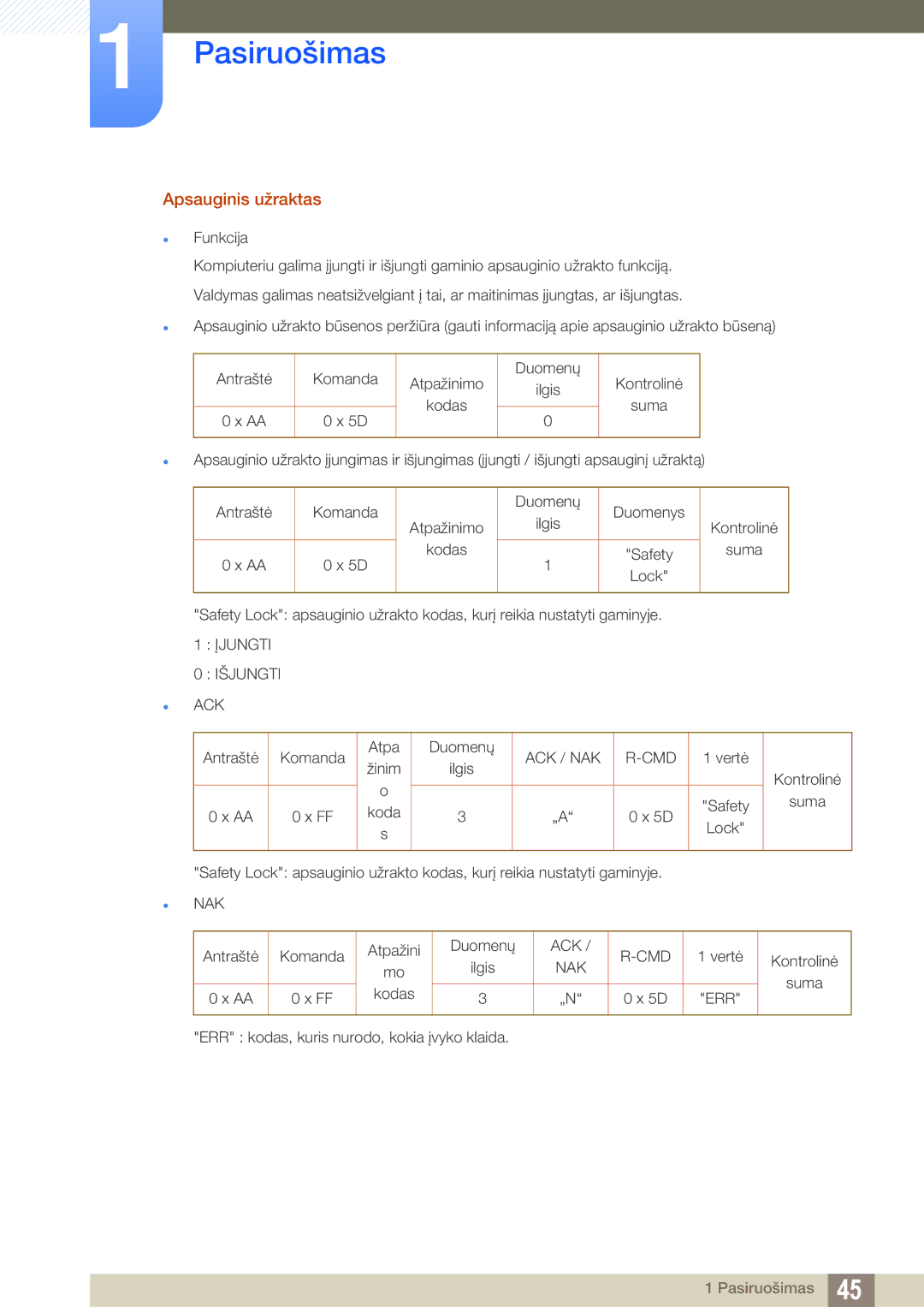 Samsung LH22UDBPLBB/EN manual Apsauginis užraktas, Funkcija 