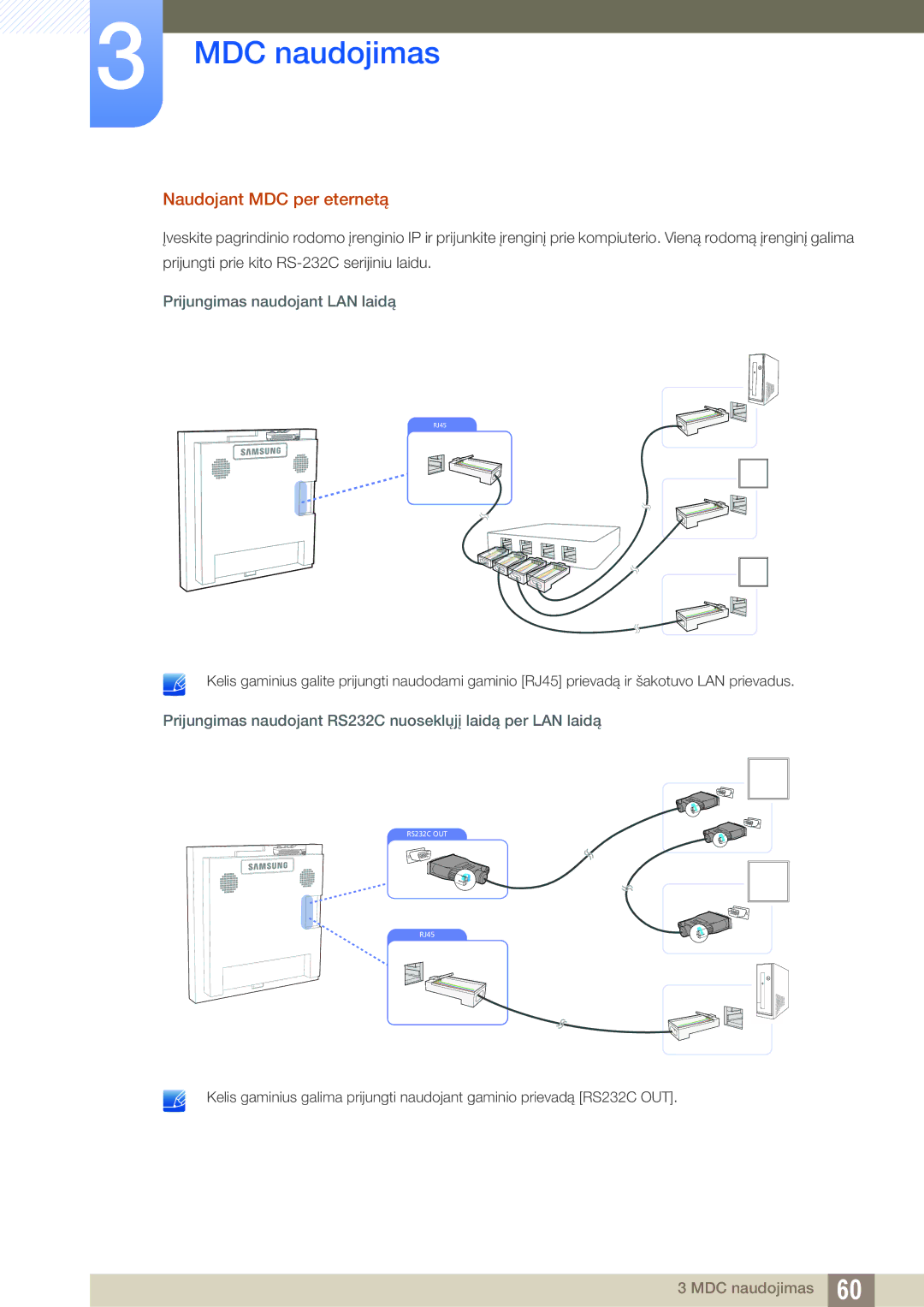 Samsung LH22UDBPLBB/EN manual Naudojant MDC per eternetą, Prijungimas naudojant LAN laidą 