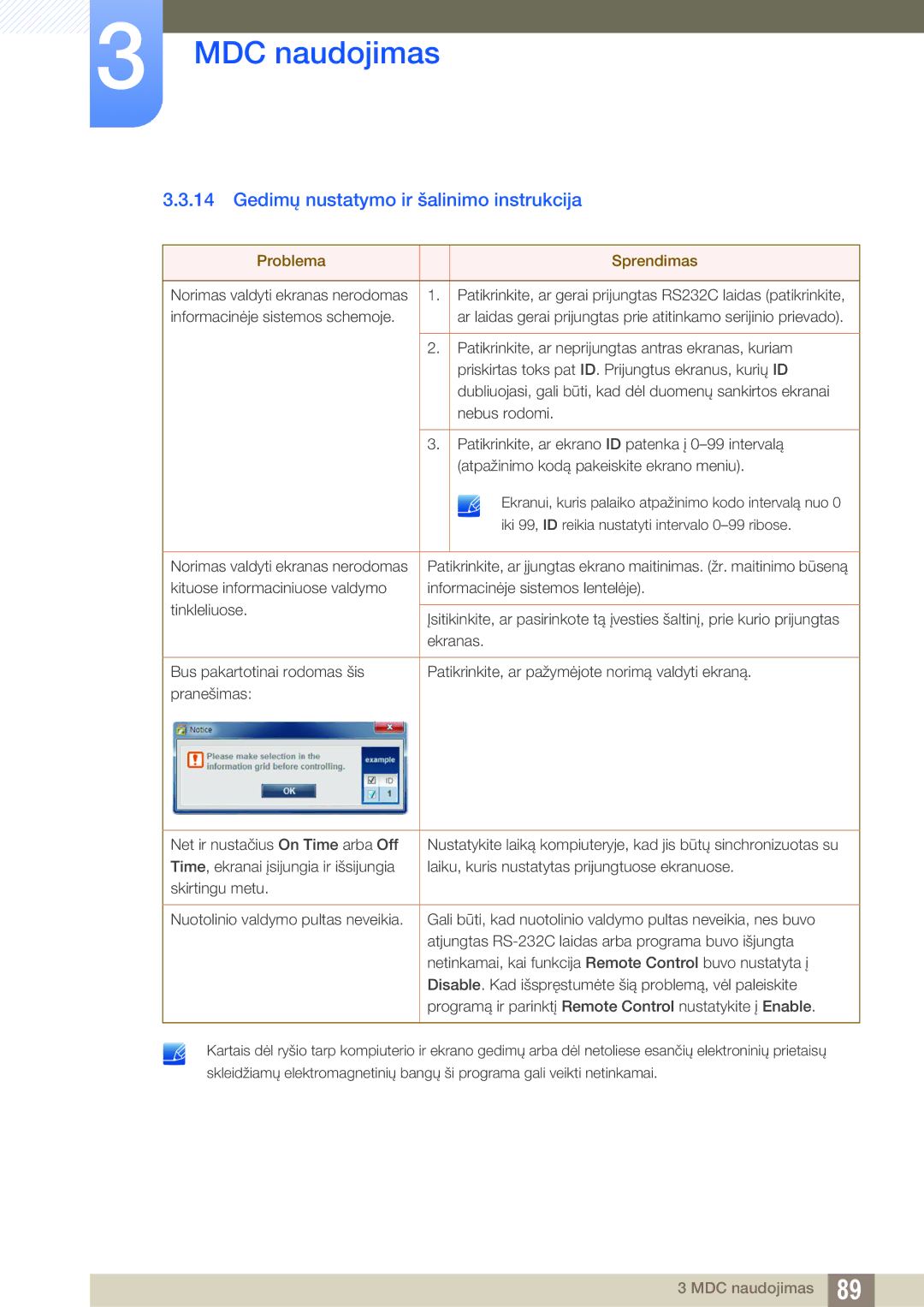 Samsung LH22UDBPLBB/EN manual Gedimų nustatymo ir šalinimo instrukcija, Problema Sprendimas 