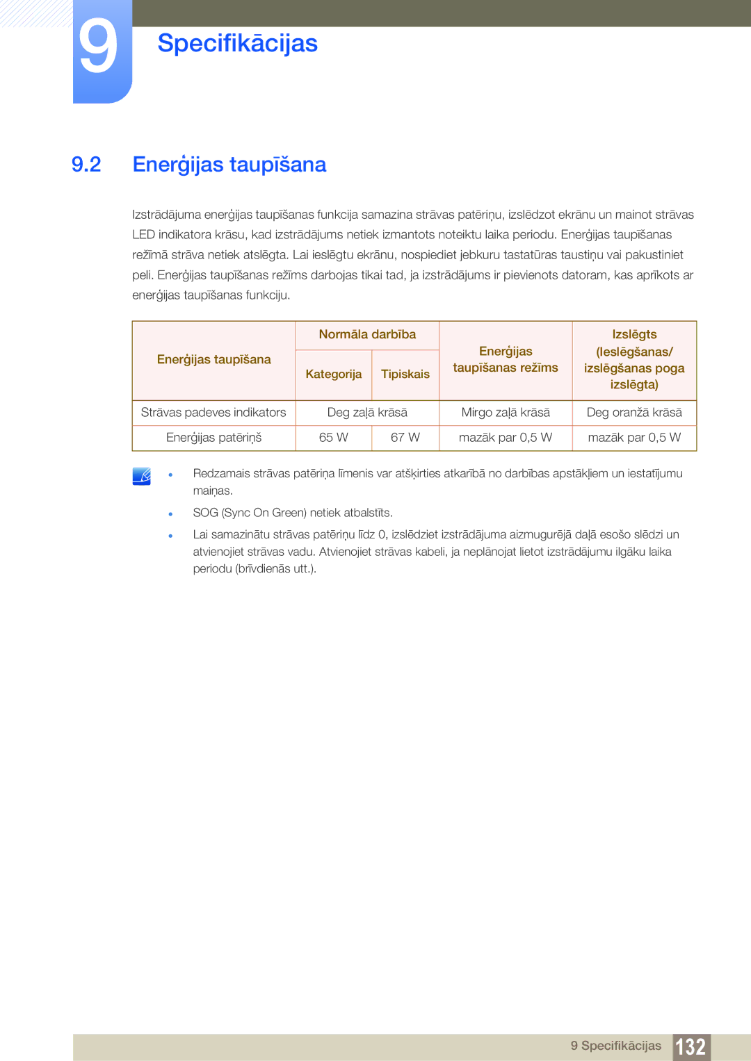 Samsung LH22UDBPLBB/EN manual Enerģijas taupīšana 