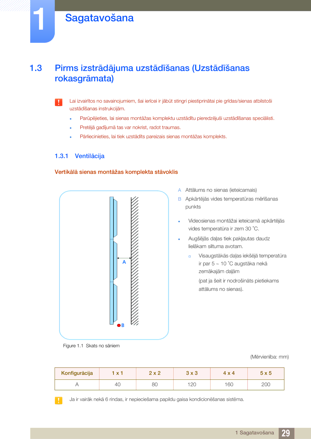 Samsung LH22UDBPLBB/EN manual Pirms izstrādājuma uzstādīšanas Uzstādīšanas rokasgrāmata, Ventilācija 