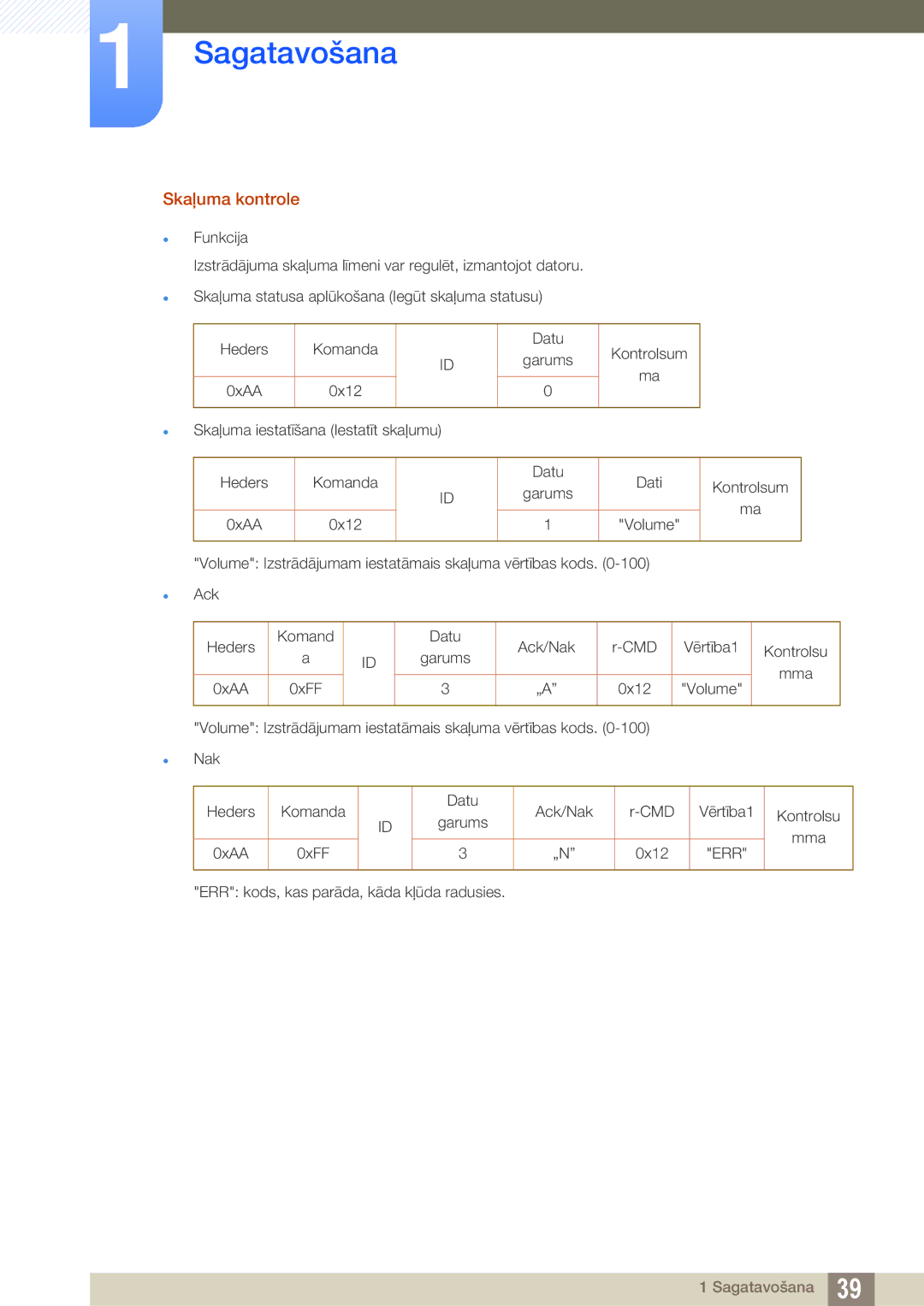 Samsung LH22UDBPLBB/EN manual Skaļuma kontrole 