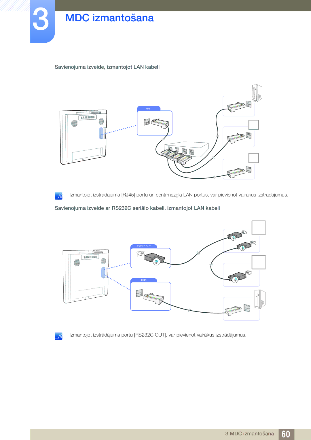 Samsung LH22UDBPLBB/EN manual Savienojuma izveide, izmantojot LAN kabeli 