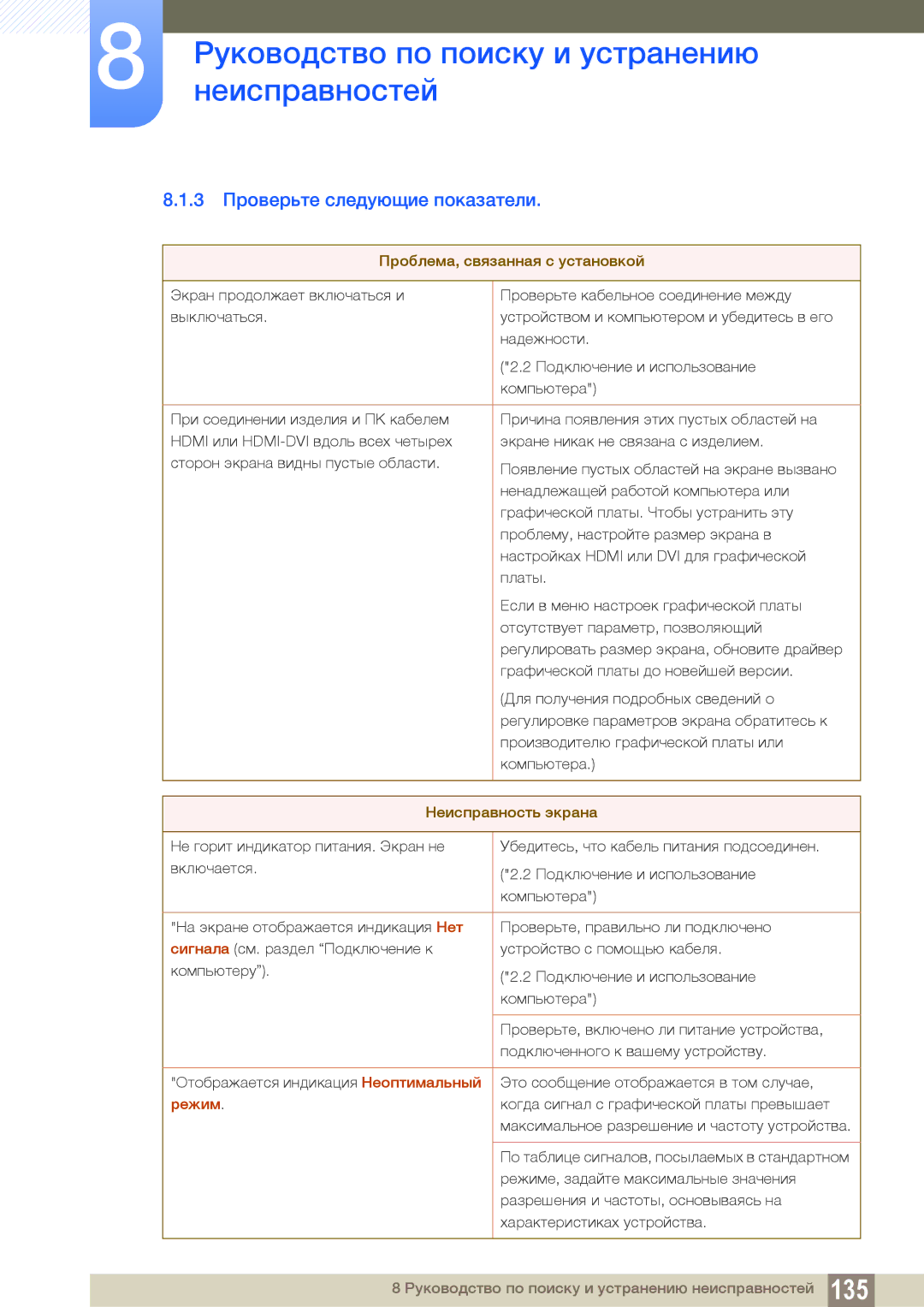 Samsung LH22UDBPLBB/EN manual 3 Проверьте следующие показатели, Режим 