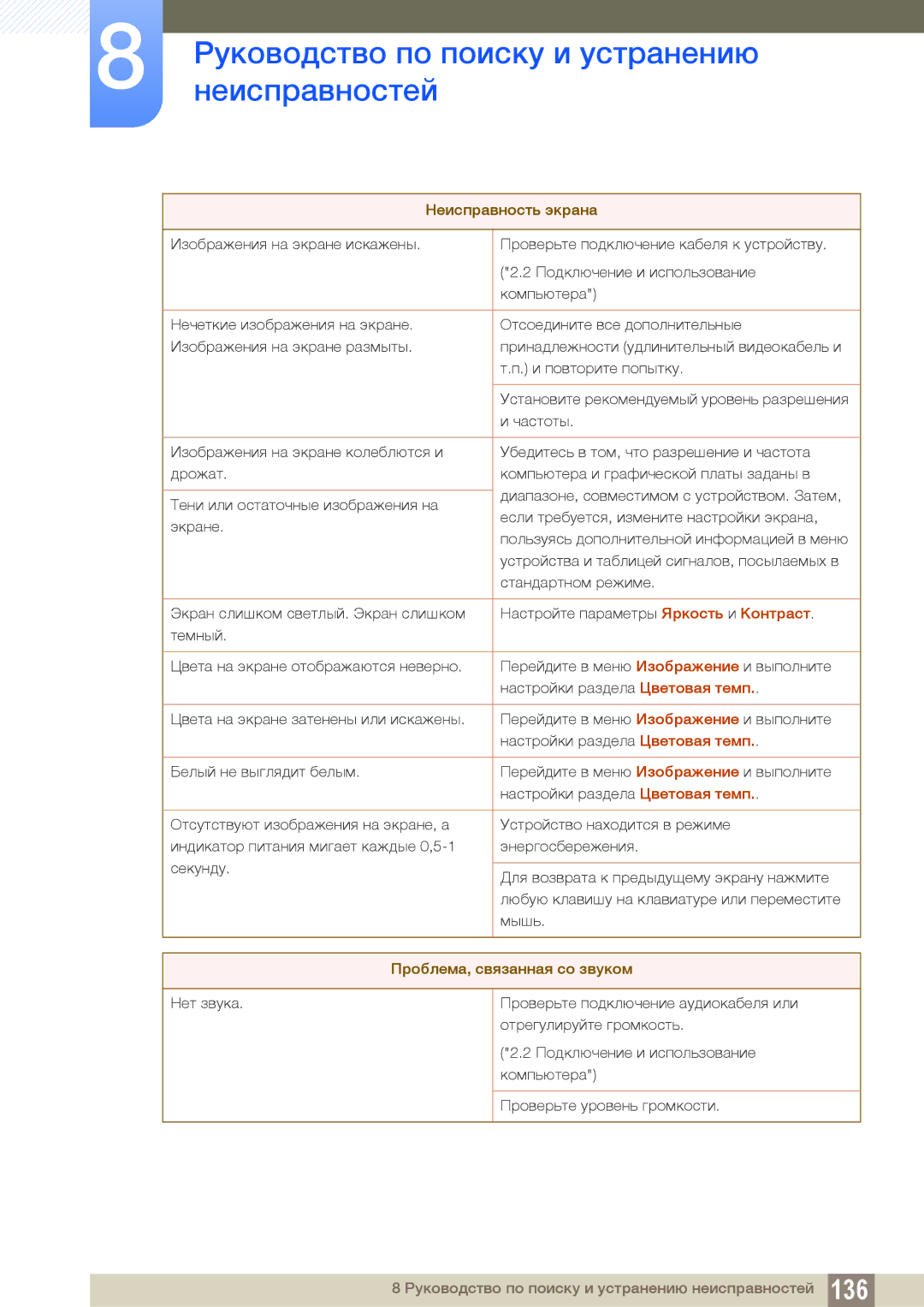 Samsung LH22UDBPLBB/EN manual Проблема, связанная со звуком 