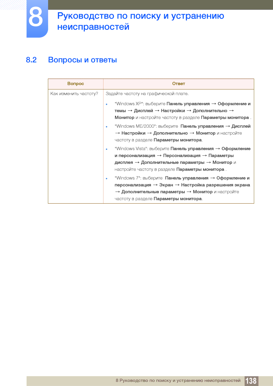 Samsung LH22UDBPLBB/EN manual Вопросы и ответы, Вопрос Ответ 