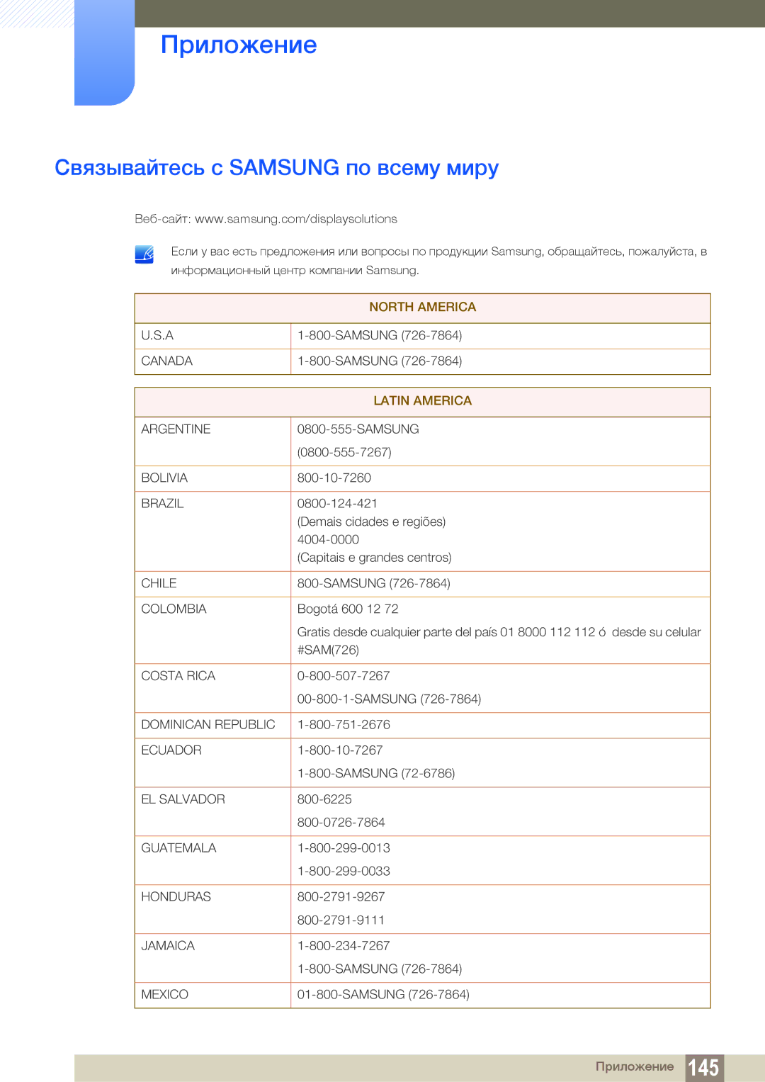 Samsung LH22UDBPLBB/EN manual Приложение, Связывайтесь с Samsung по всему миру 