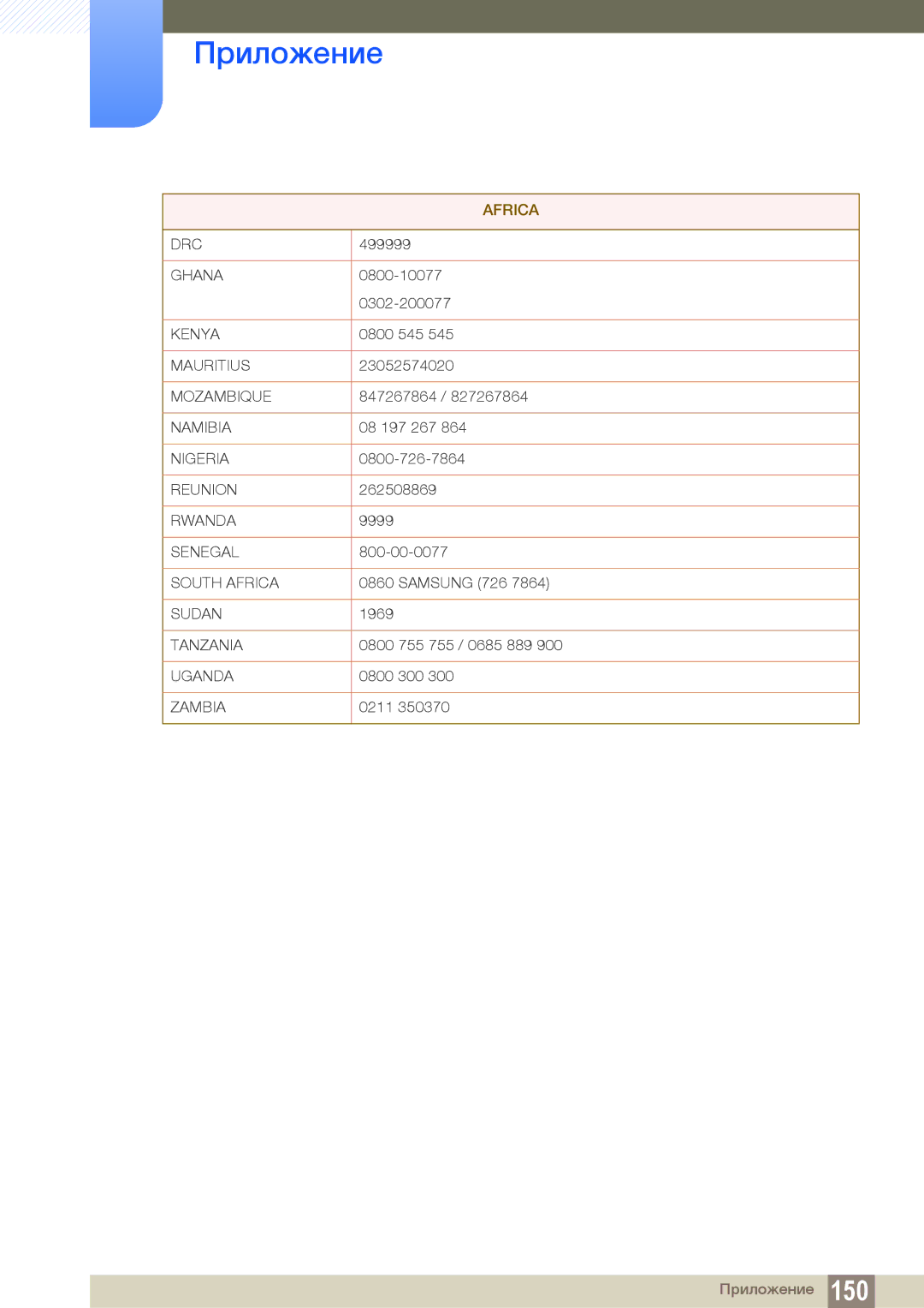 Samsung LH22UDBPLBB/EN manual Drc 