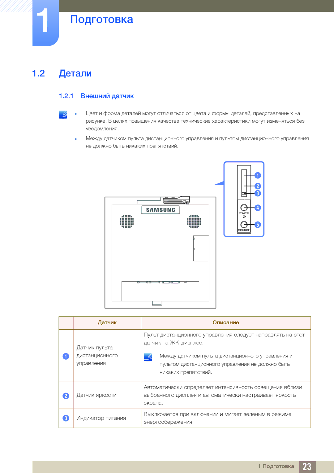 Samsung LH22UDBPLBB/EN manual Детали, Внешний датчик 