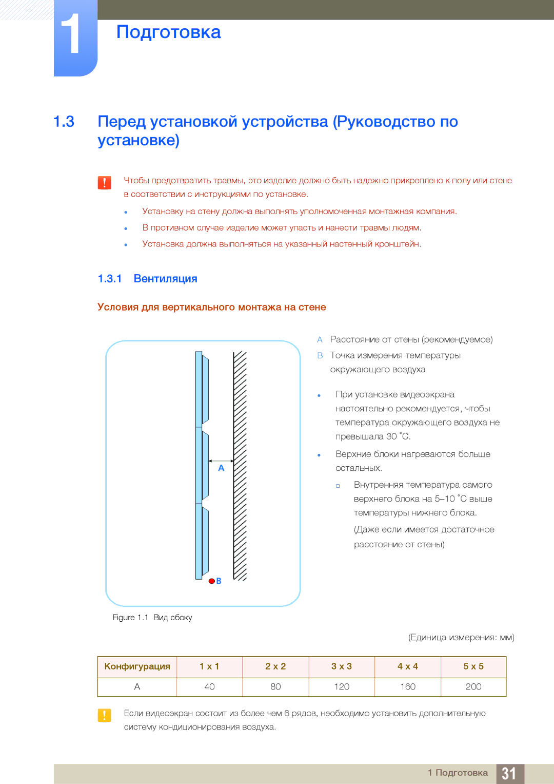 Samsung LH22UDBPLBB/EN manual Перед установкой устройства Руководство по установке, 1 Вентиляция 