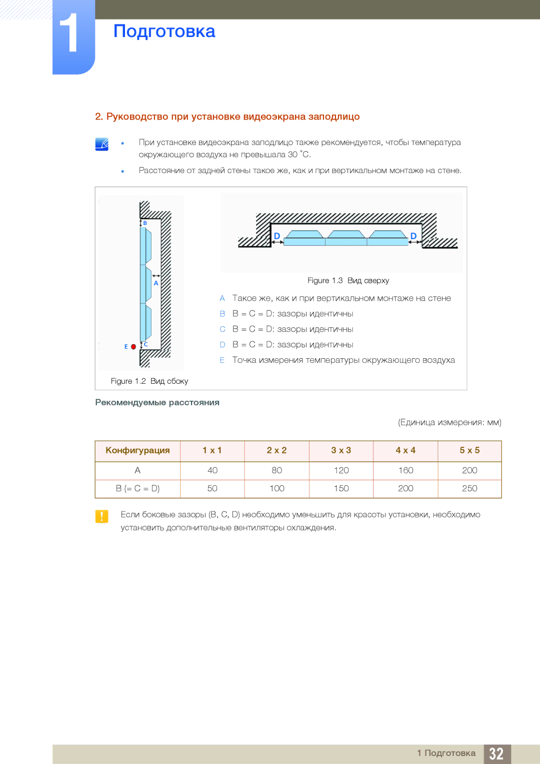 Samsung LH22UDBPLBB/EN manual Руководство при установке видеоэкрана заподлицо, Рекомендуемые расстояния 