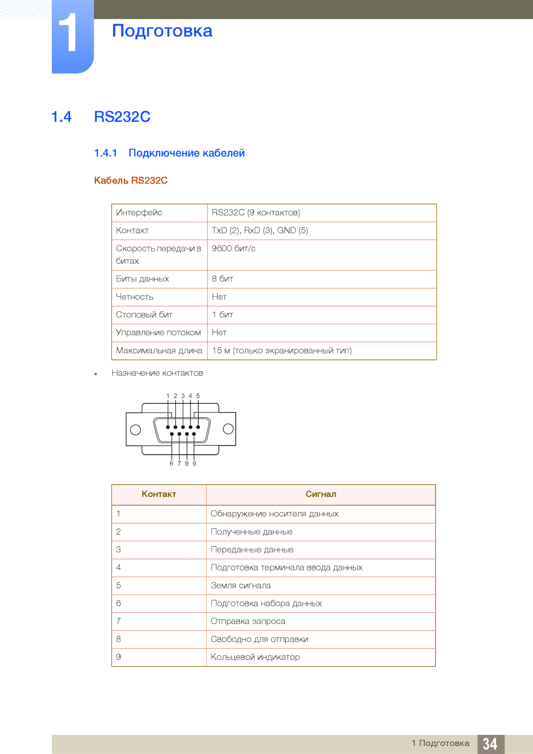 Samsung LH22UDBPLBB/EN manual 1 Подключение кабелей, Кабель RS232C 