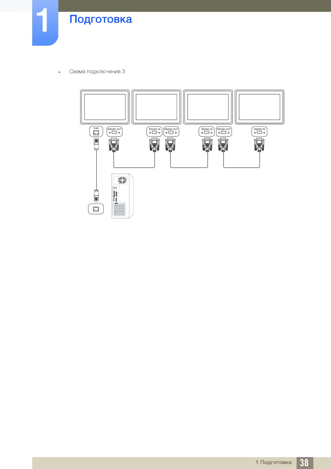 Samsung LH22UDBPLBB/EN manual RS232C OUT RS232C in RS232C OUT 