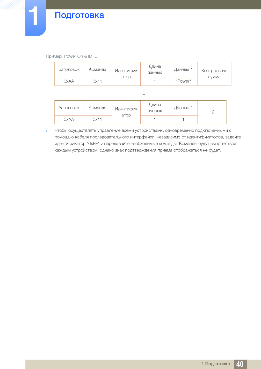 Samsung LH22UDBPLBB/EN manual Пример. Power On & ID=0 