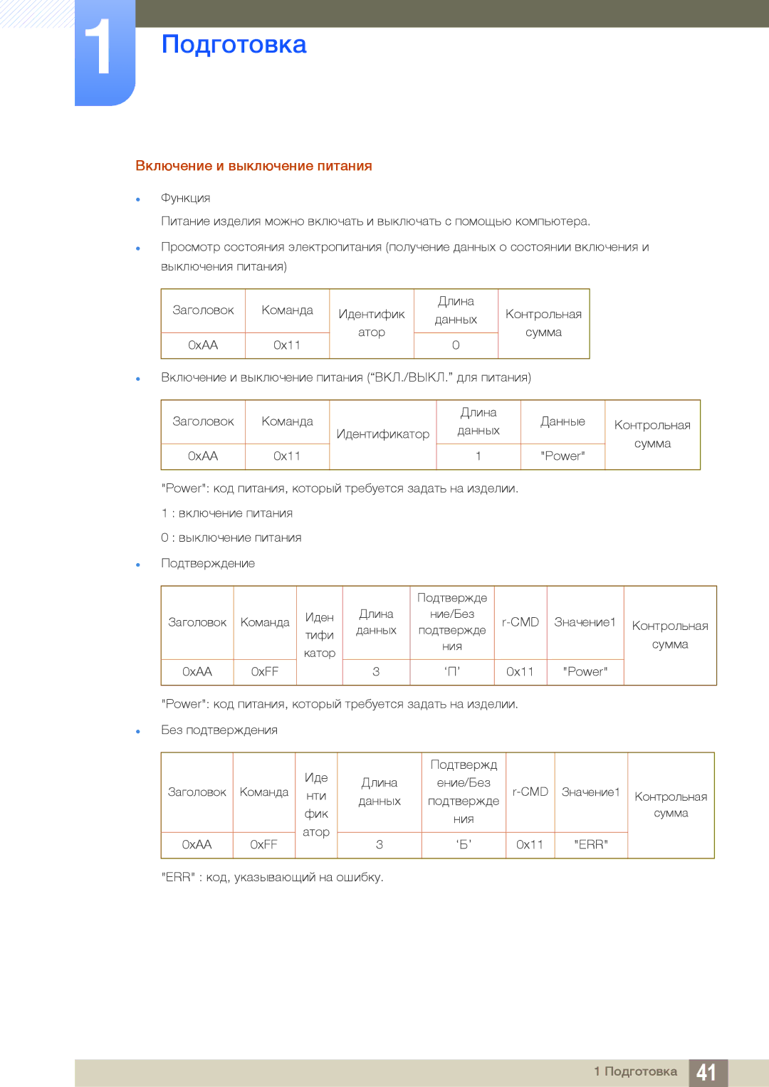 Samsung LH22UDBPLBB/EN manual Включение и выключение питания 