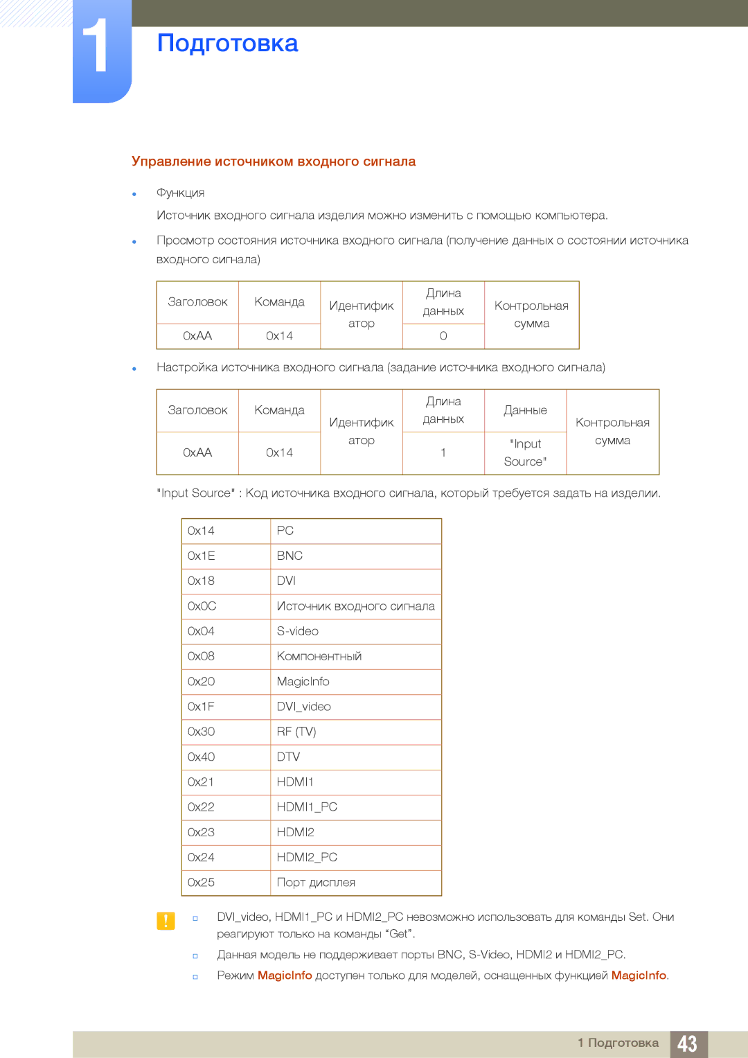 Samsung LH22UDBPLBB/EN manual Управление источником входного сигнала, HDMI2PC 