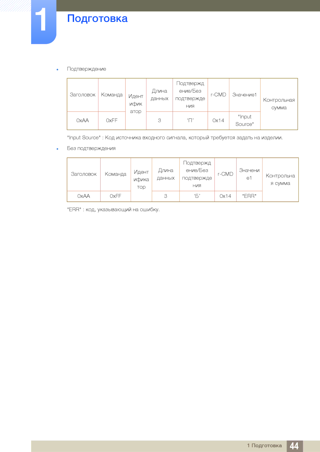 Samsung LH22UDBPLBB/EN manual  Подтверждение Заголовок Команда Идент Длина Ение/Без CMD 