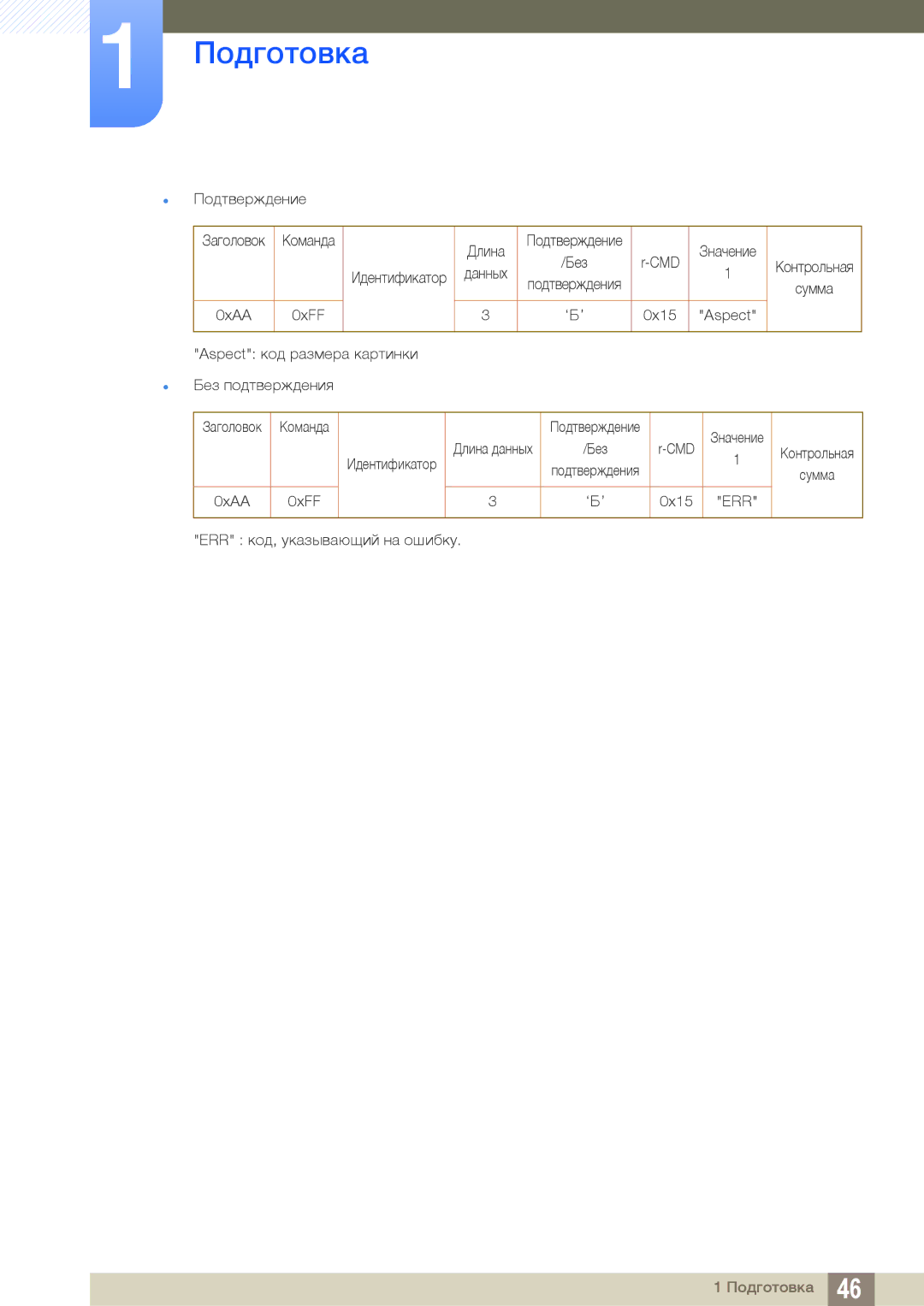 Samsung LH22UDBPLBB/EN manual  Подтверждение 