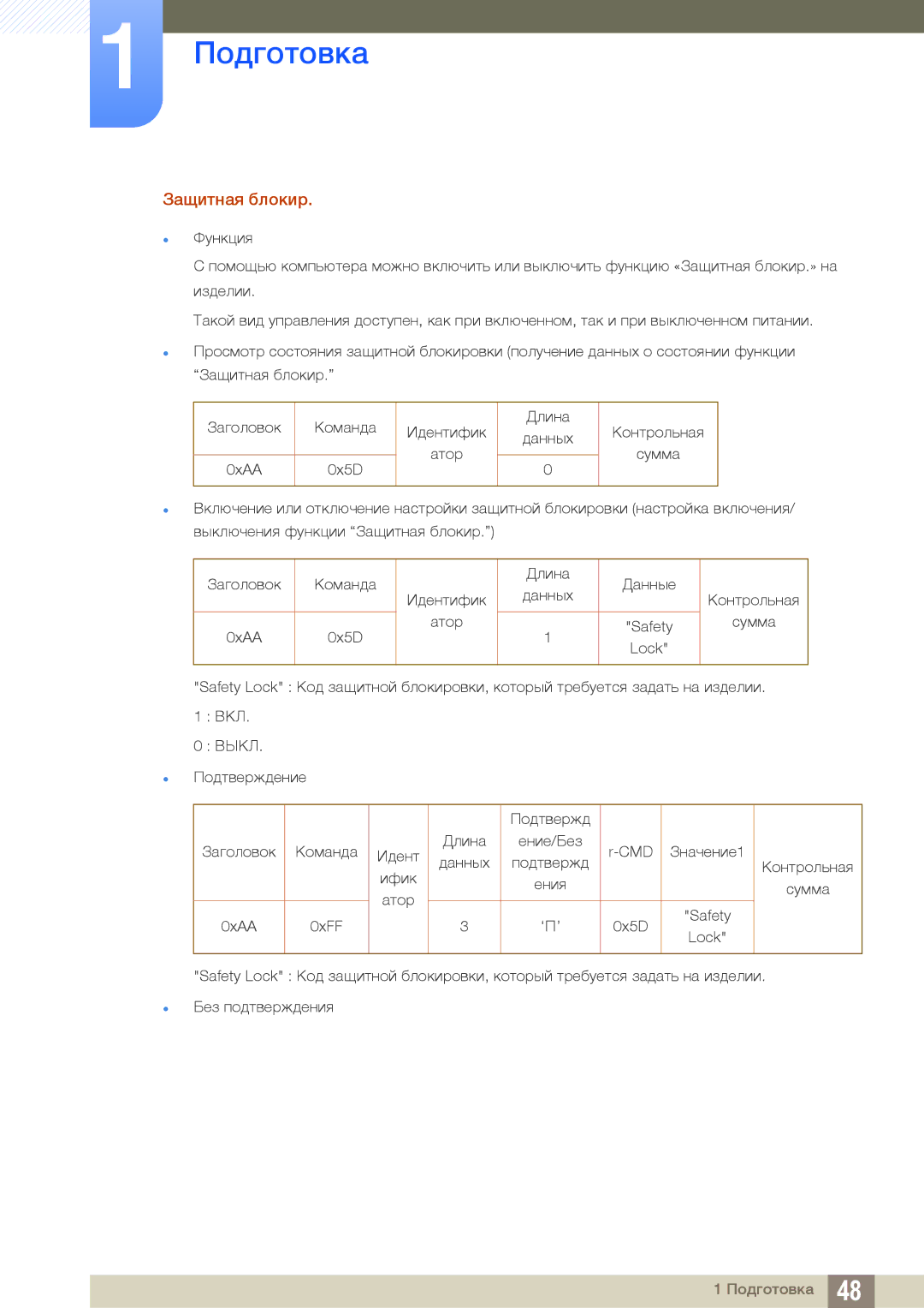 Samsung LH22UDBPLBB/EN manual Защитная блокир 