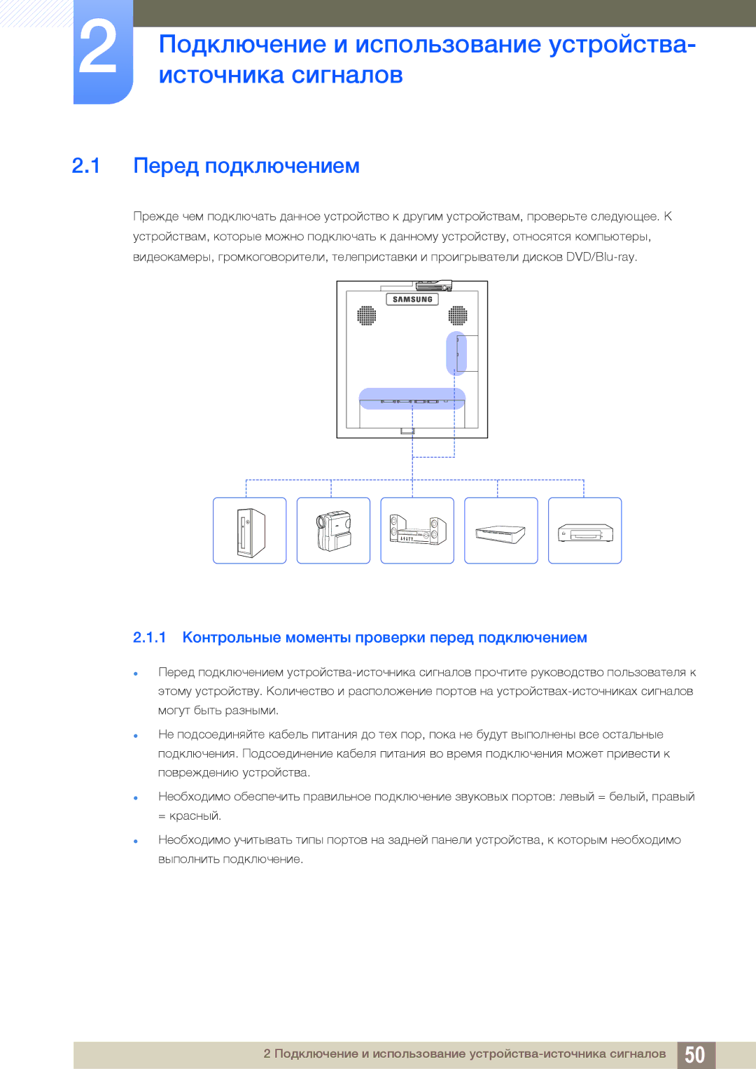 Samsung LH22UDBPLBB/EN manual Перед подключением, 1 Контрольные моменты проверки перед подключением 