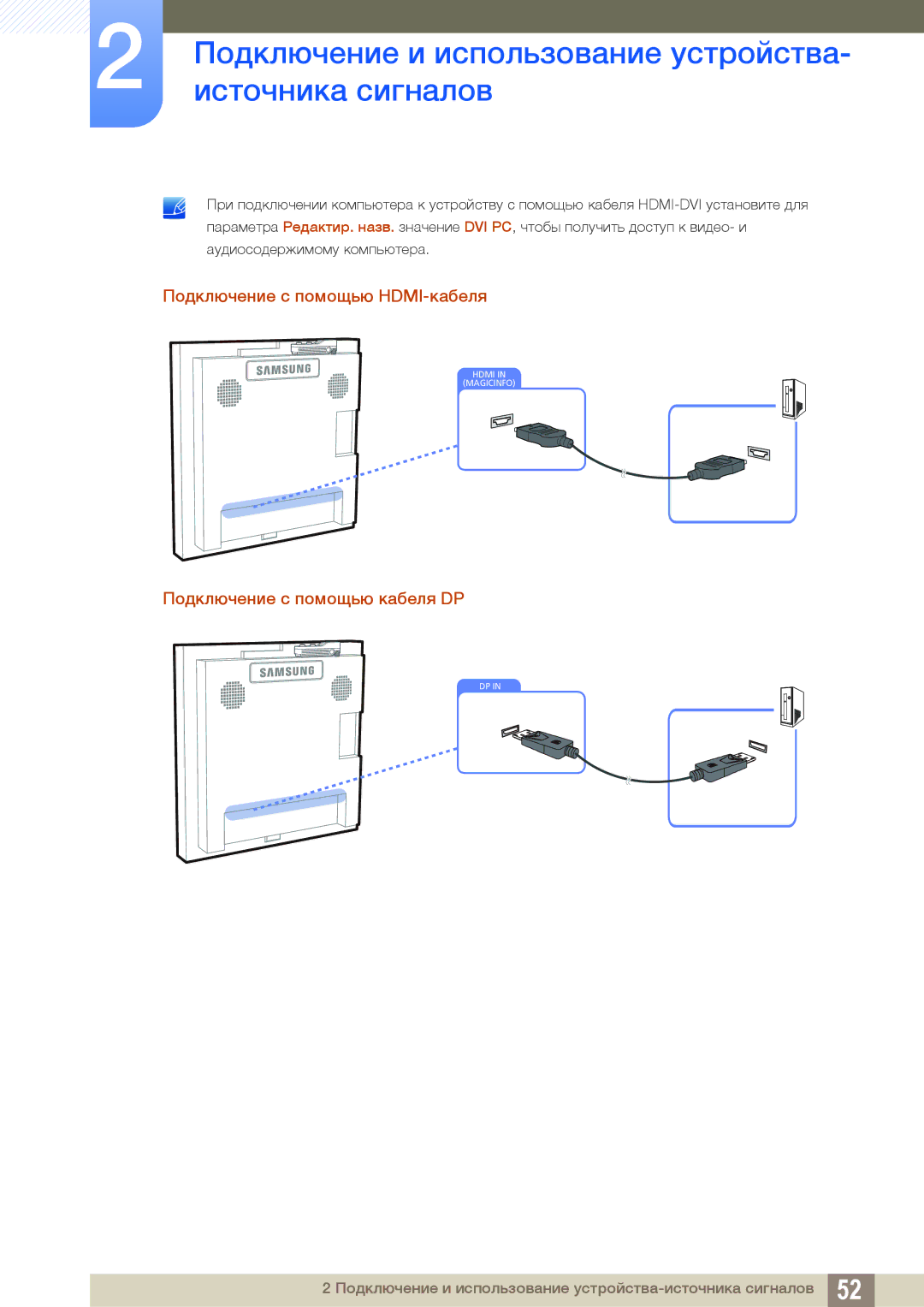 Samsung LH22UDBPLBB/EN manual Подключение с помощью HDMI-кабеля, Подключение с помощью кабеля DP 