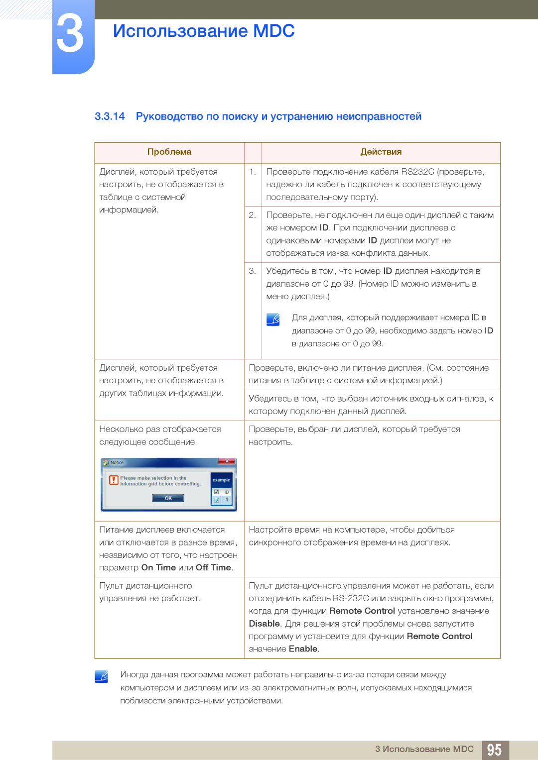 Samsung LH22UDBPLBB/EN manual 14 Руководство по поиску и устранению неисправностей, Проблема Действия 