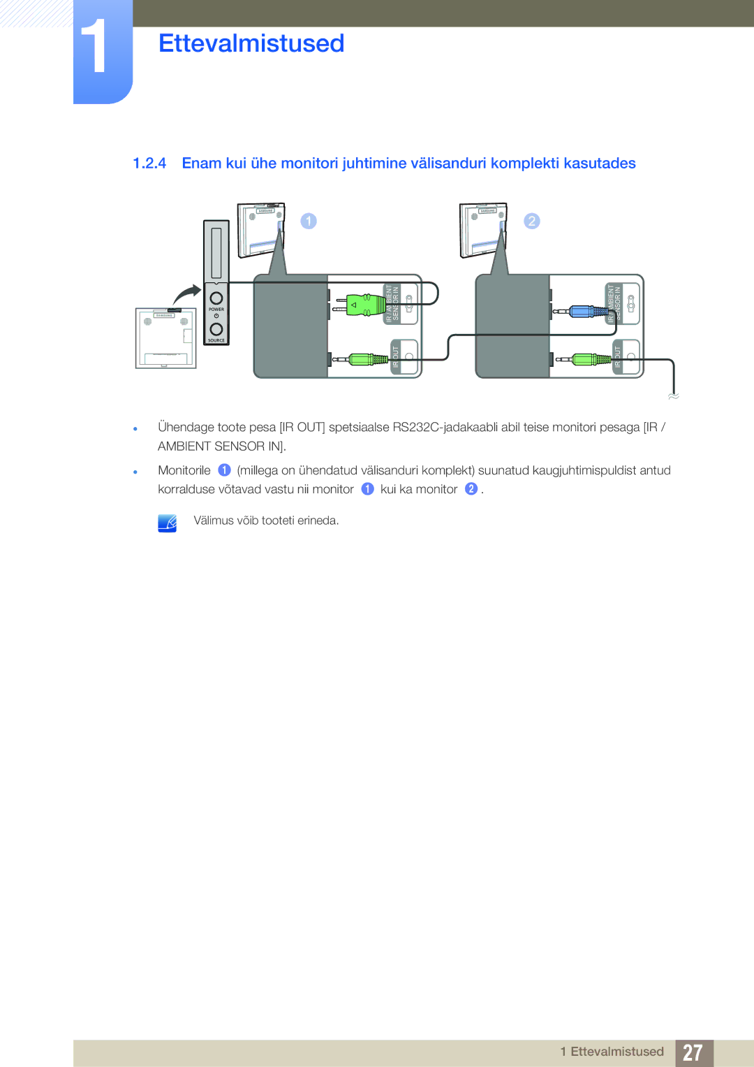 Samsung LH22UDBPLBB/EN manual Ambient Sensor 