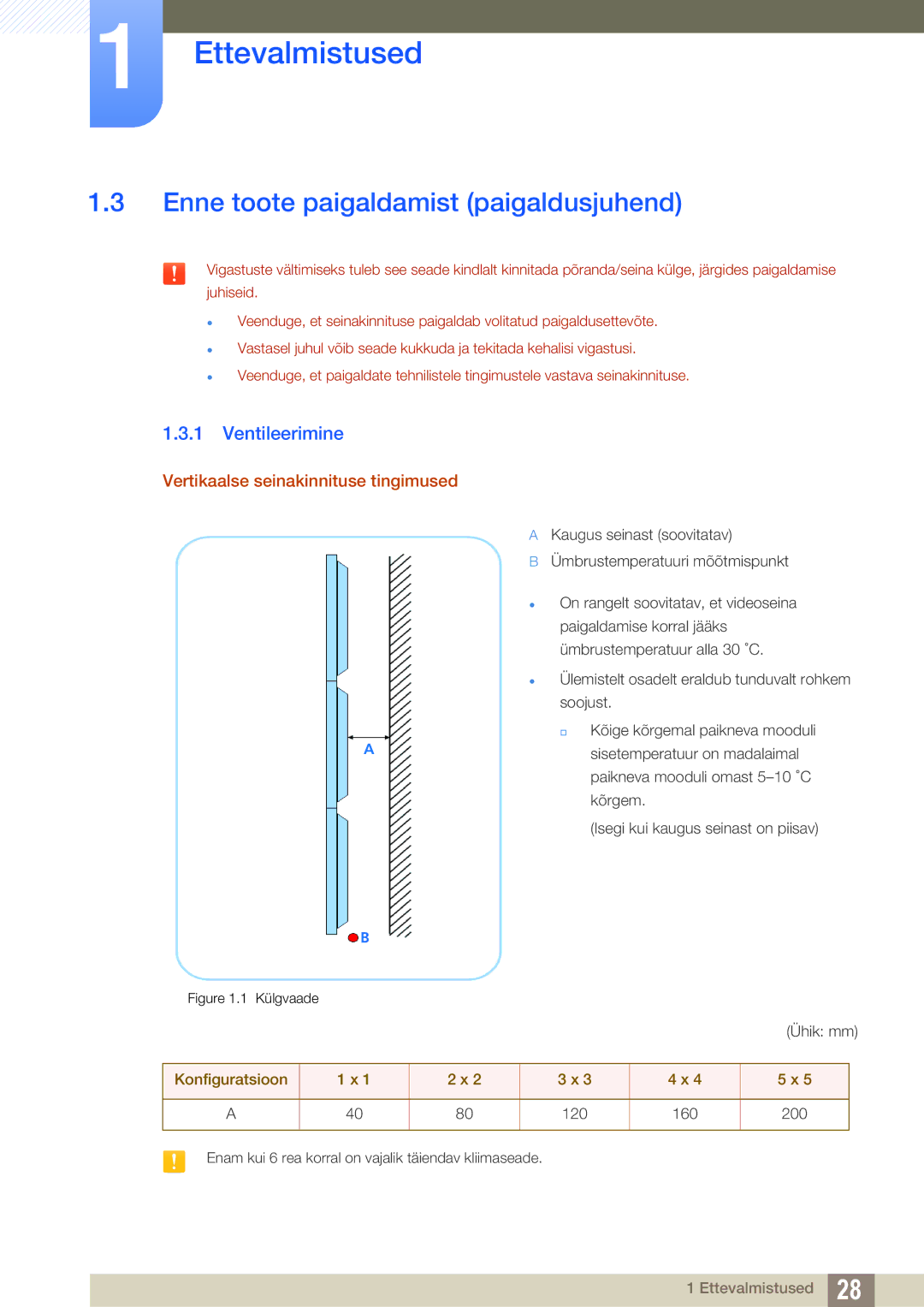 Samsung LH22UDBPLBB/EN Enne toote paigaldamist paigaldusjuhend, Ventileerimine, Vertikaalse seinakinnituse tingimused 