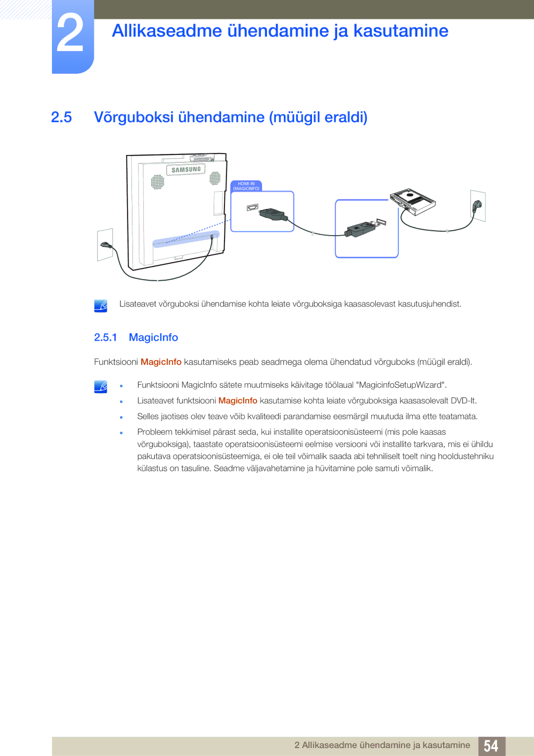 Samsung LH22UDBPLBB/EN manual Võrguboksi ühendamine müügil eraldi, MagicInfo 