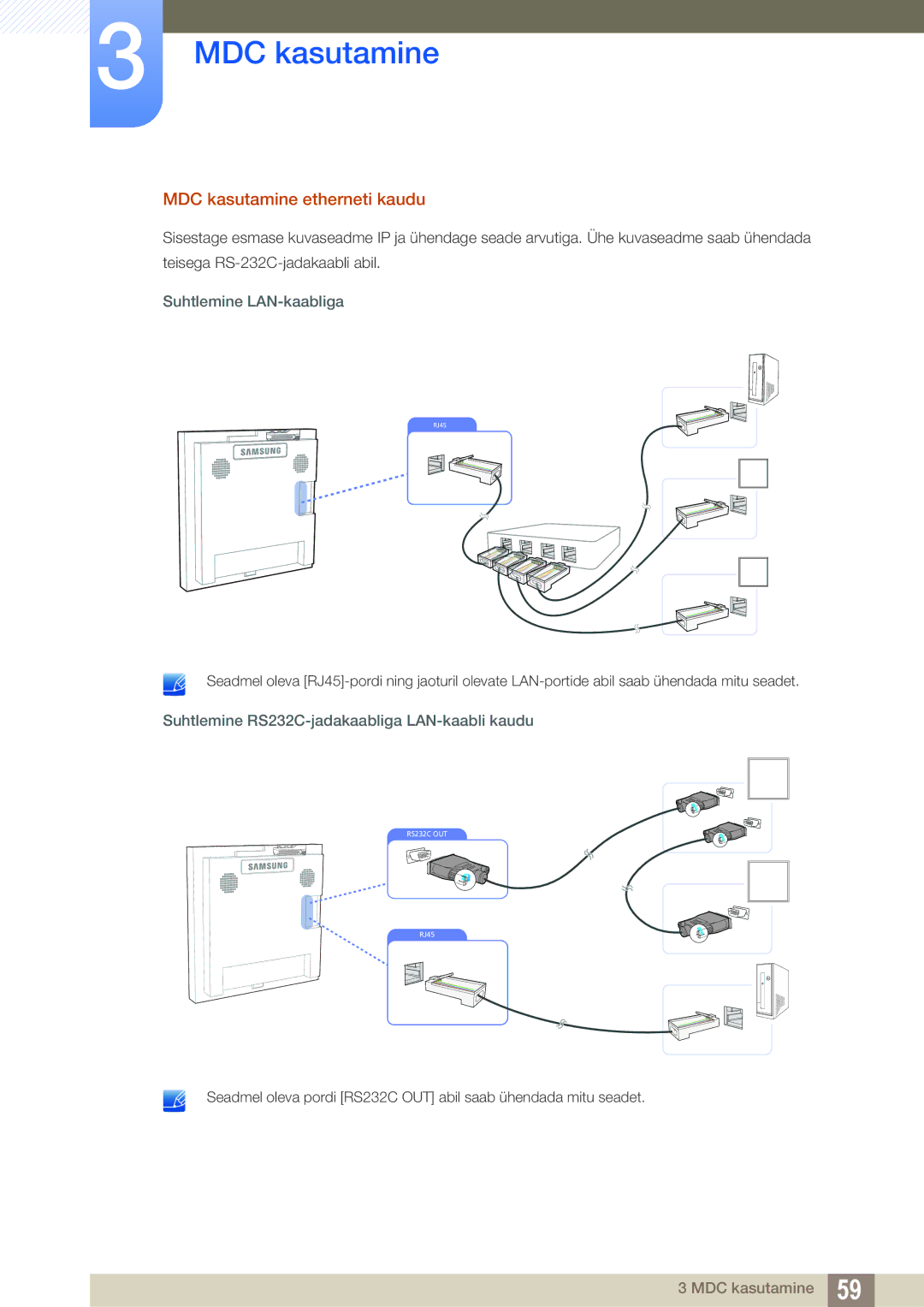 Samsung LH22UDBPLBB/EN manual MDC kasutamine etherneti kaudu, Suhtlemine LAN-kaabliga 