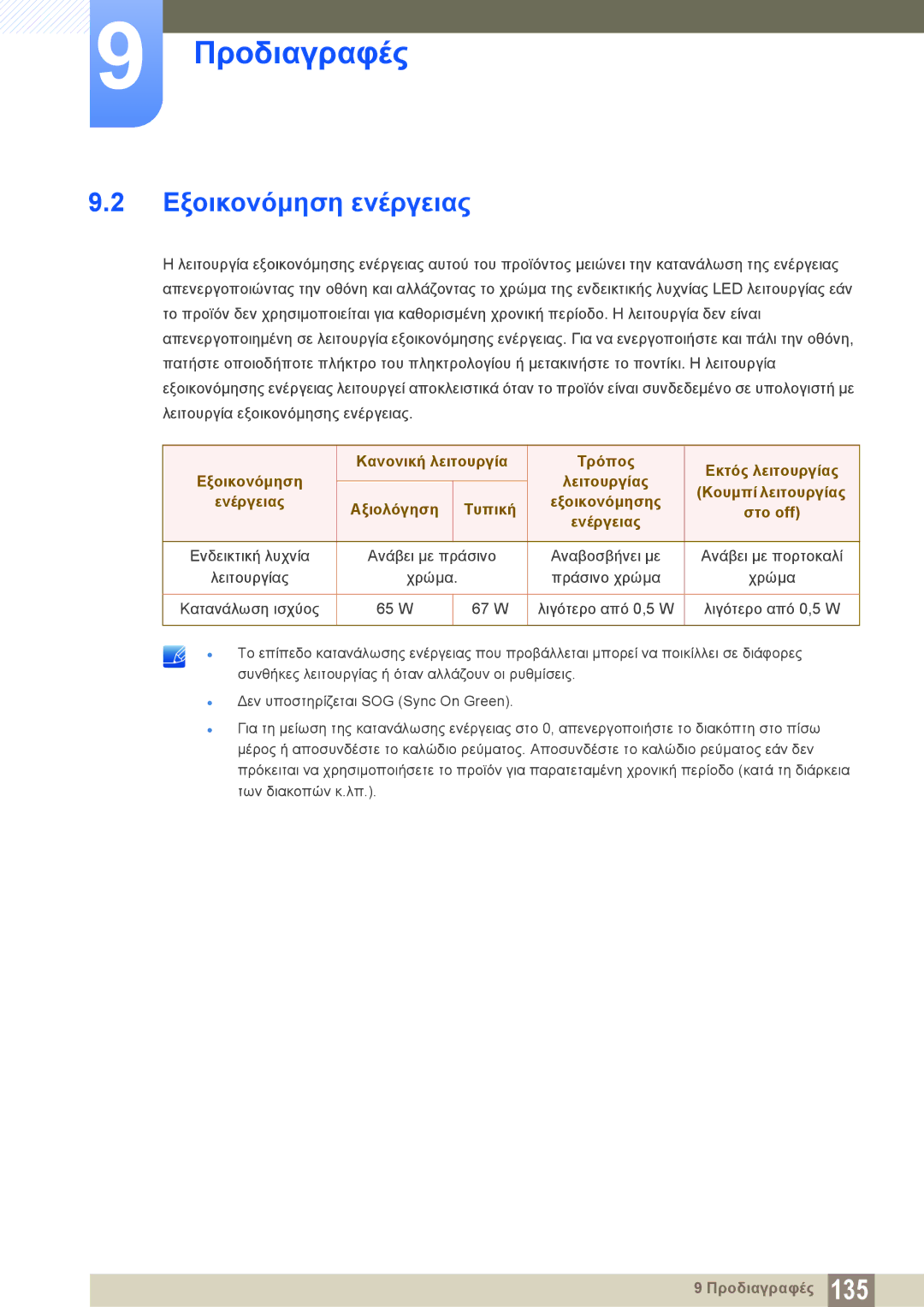 Samsung LH22UDBPLBB/EN manual Εξοικονόμηση ενέργειας, Κανονική λειτουργία Τρόπος Εκτός λειτουργίας Εξοικονόμηση 