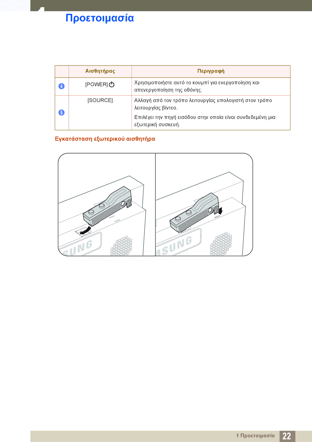 Samsung LH22UDBPLBB/EN manual Εγκατάσταση εξωτερικού αισθητήρα, Source 