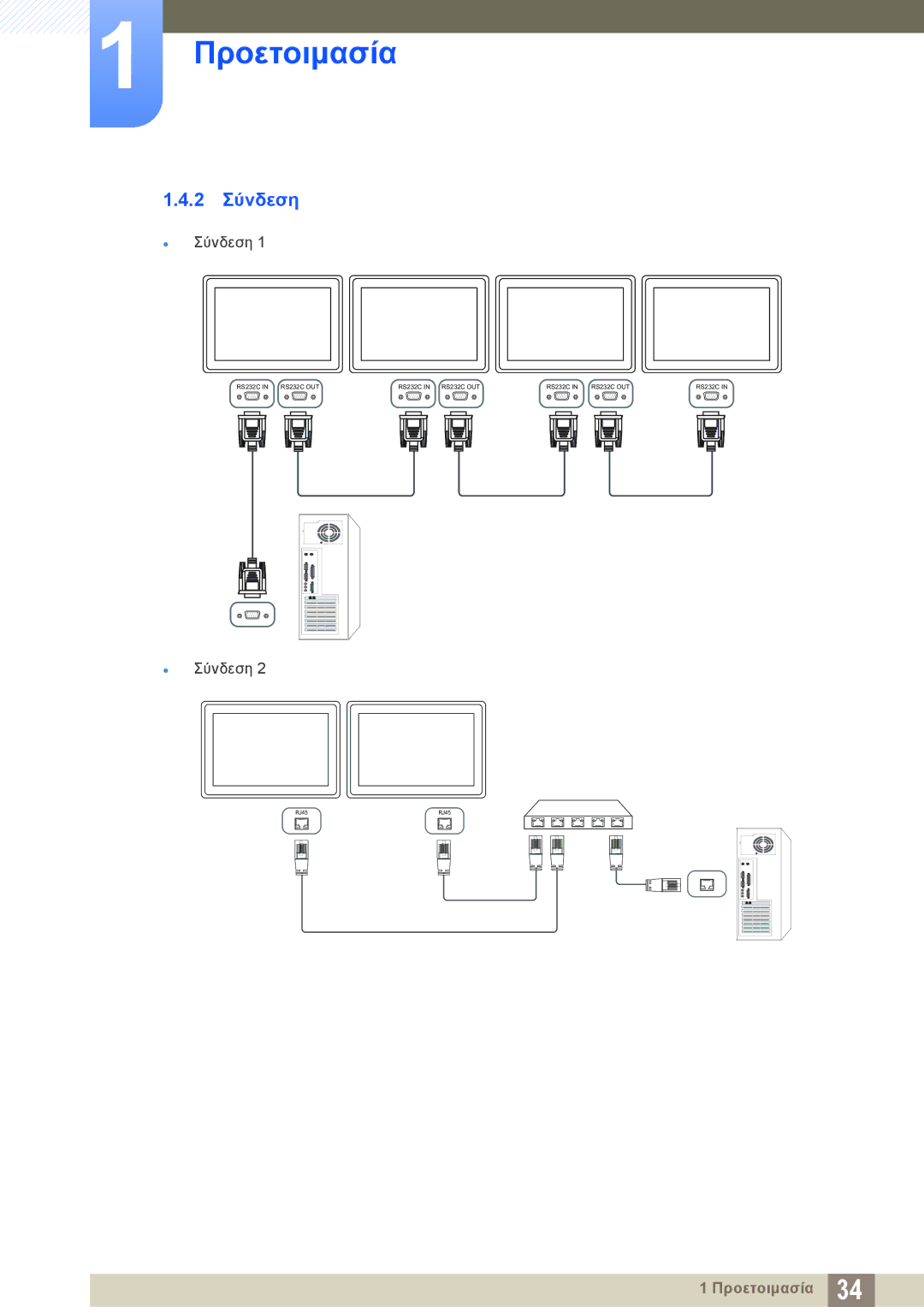 Samsung LH22UDBPLBB/EN manual 2 Σύνδεση 