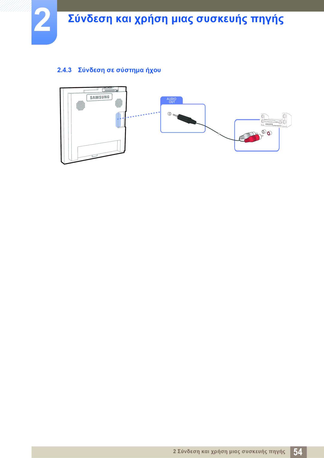 Samsung LH22UDBPLBB/EN manual 3 Σύνδεση σε σύστημα ήχου 