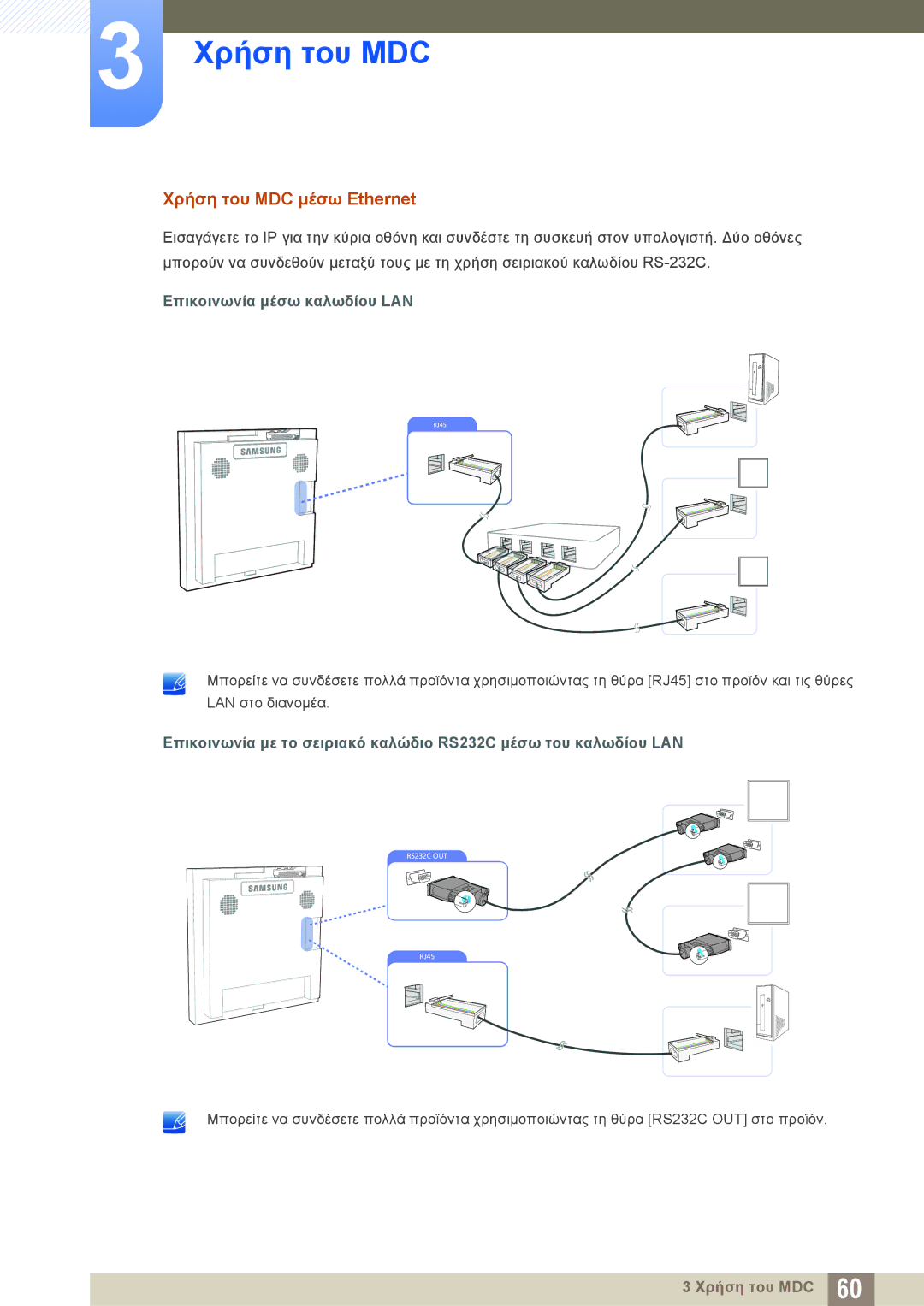 Samsung LH22UDBPLBB/EN manual Χρήση του MDC μέσω Ethernet, Επικοινωνία μέσω καλωδίου LAN 