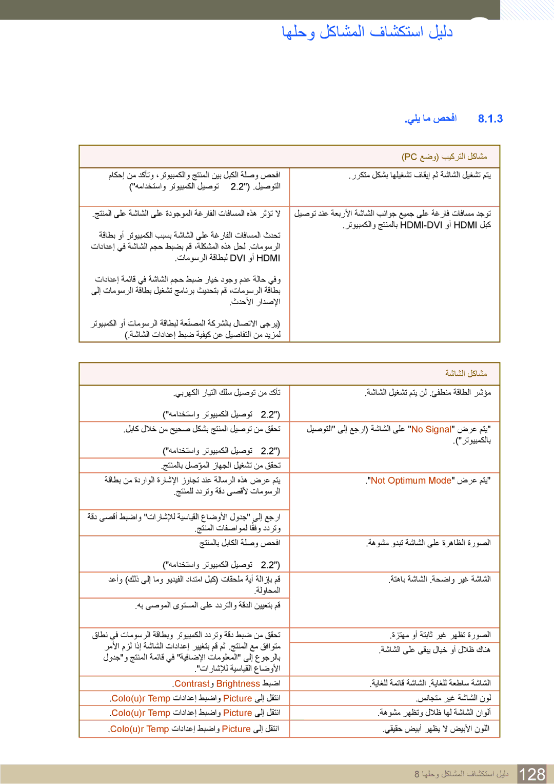 Samsung LH22UDBPLBB/NG, LH22UDBPLBB/XY manual يلي ام صحفا, Not Optimum Mode ضرع متي, Contrast و Brightness طبضا 