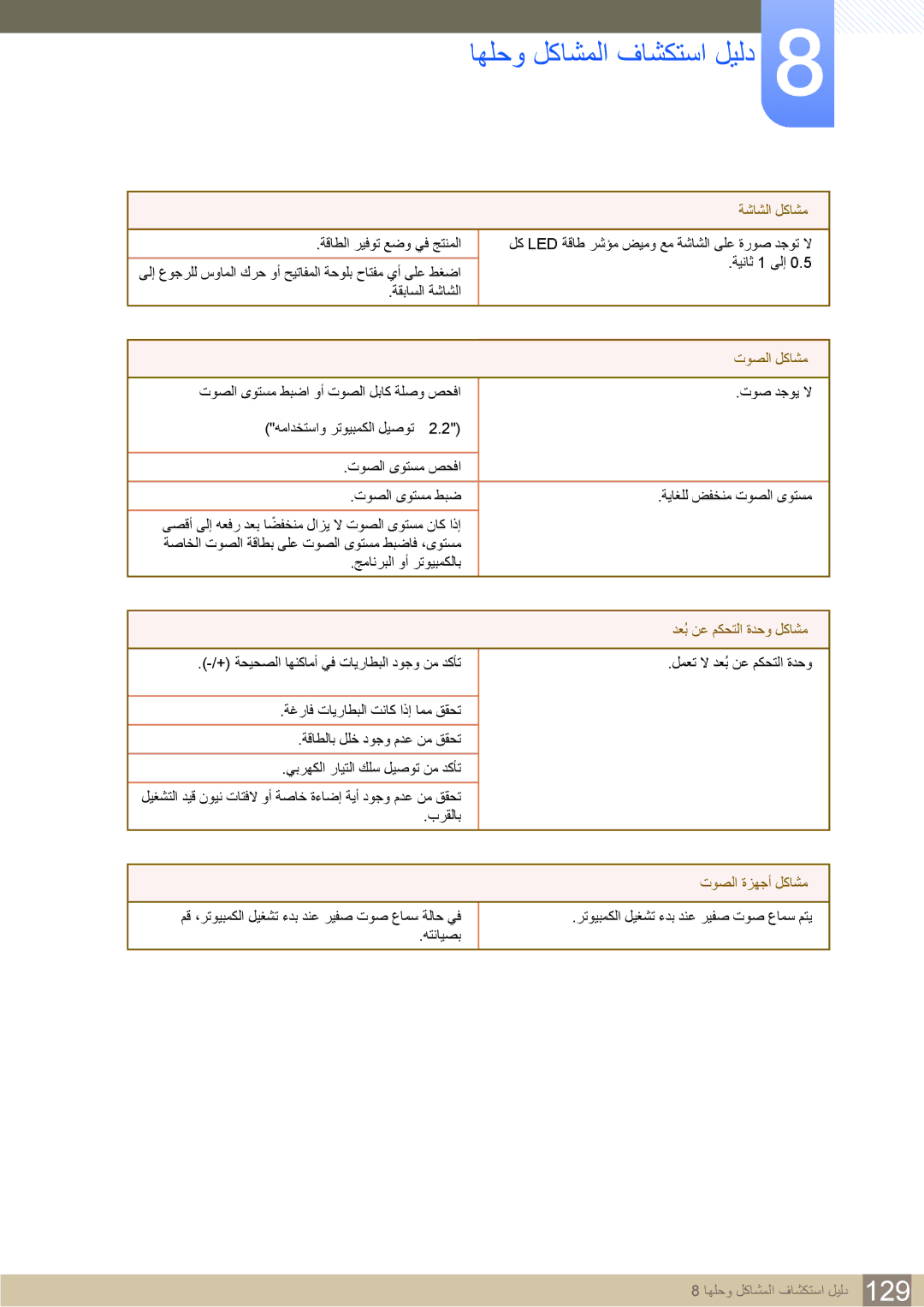 Samsung LH22UDBPLBB/XY, LH22UDBPLBB/NG manual توصلا لكاشم 